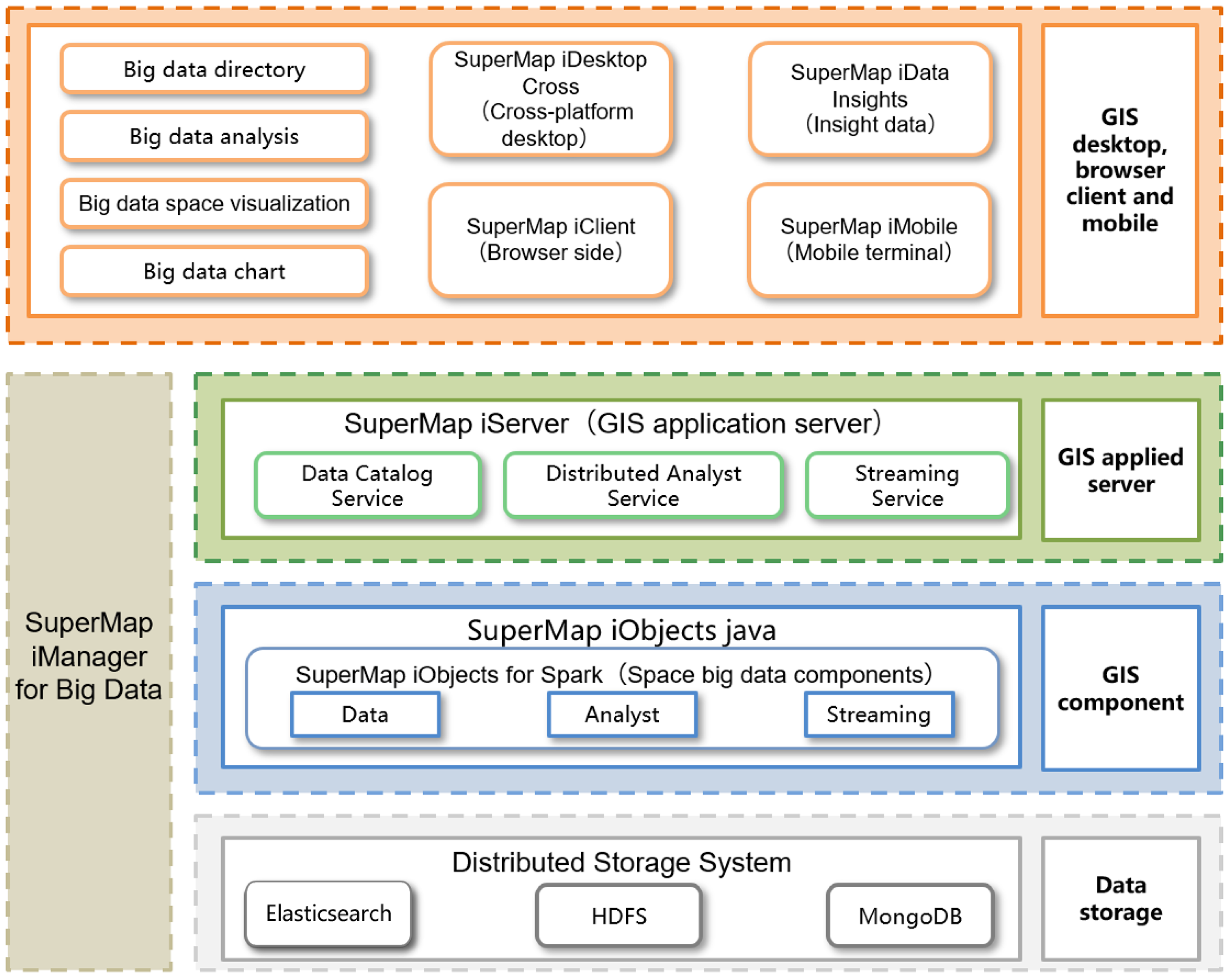 Sustainability 16 00137 g009
