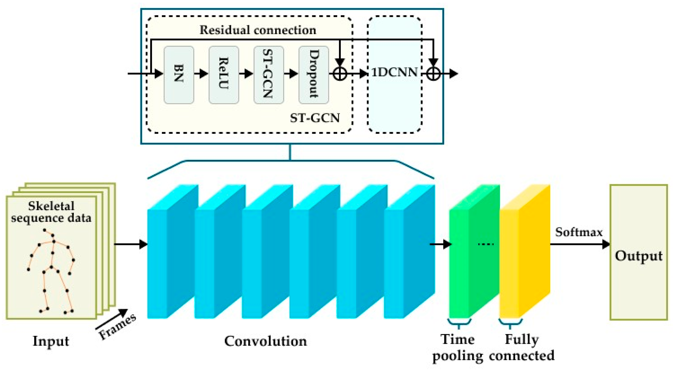 Sustainability 16 00139 g004