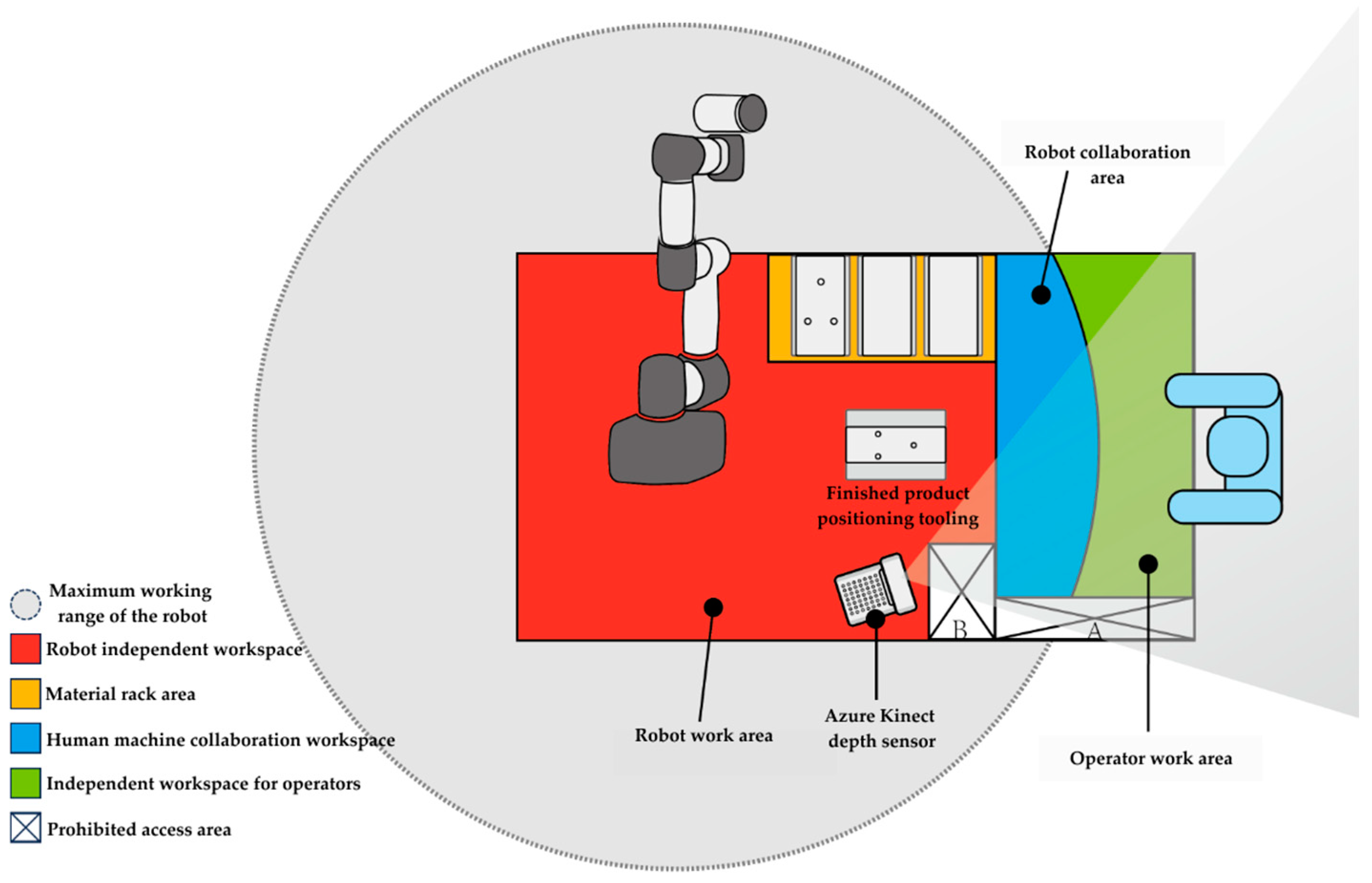 Sustainability 16 00139 g006