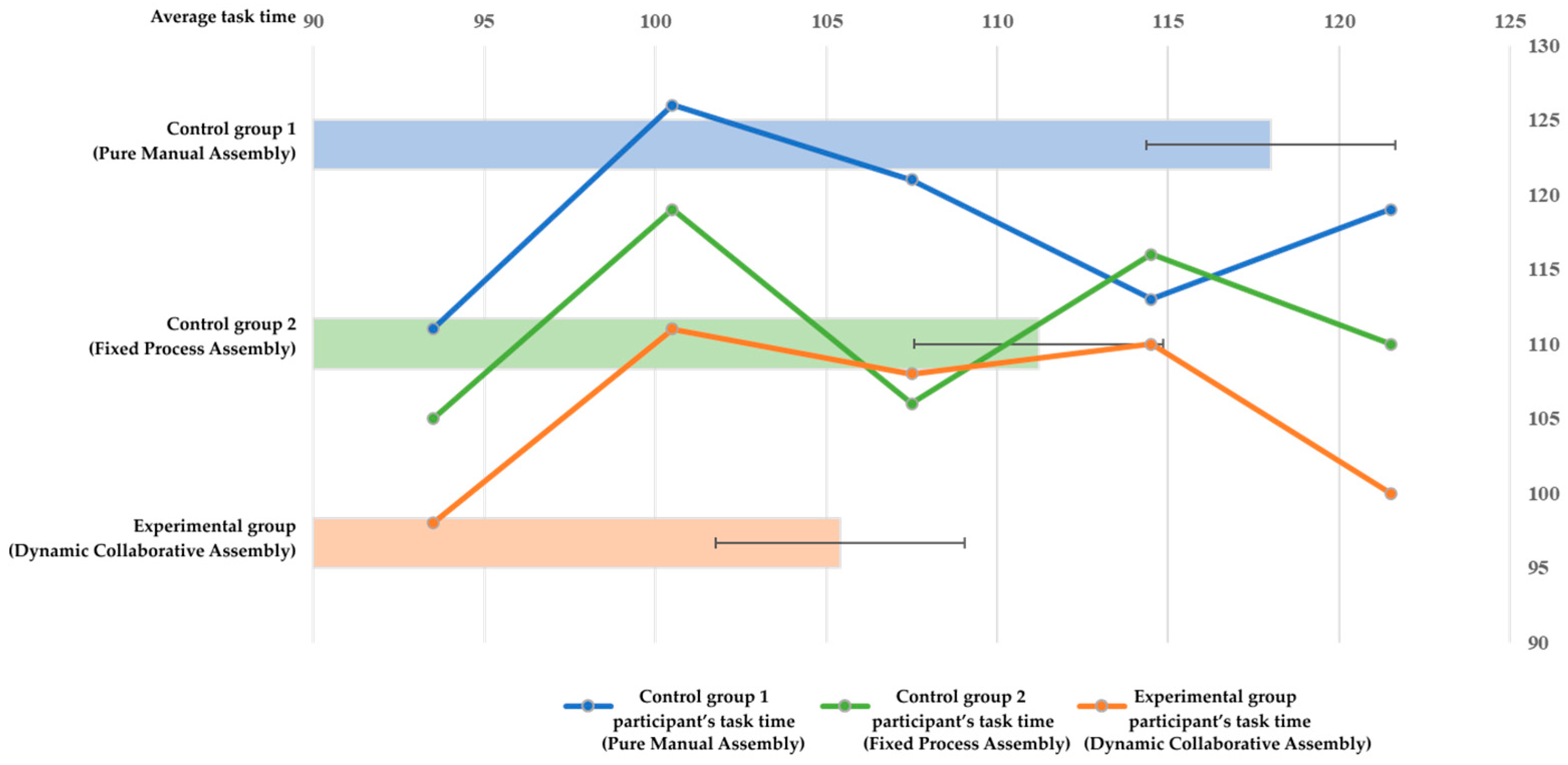 Sustainability 16 00139 g009