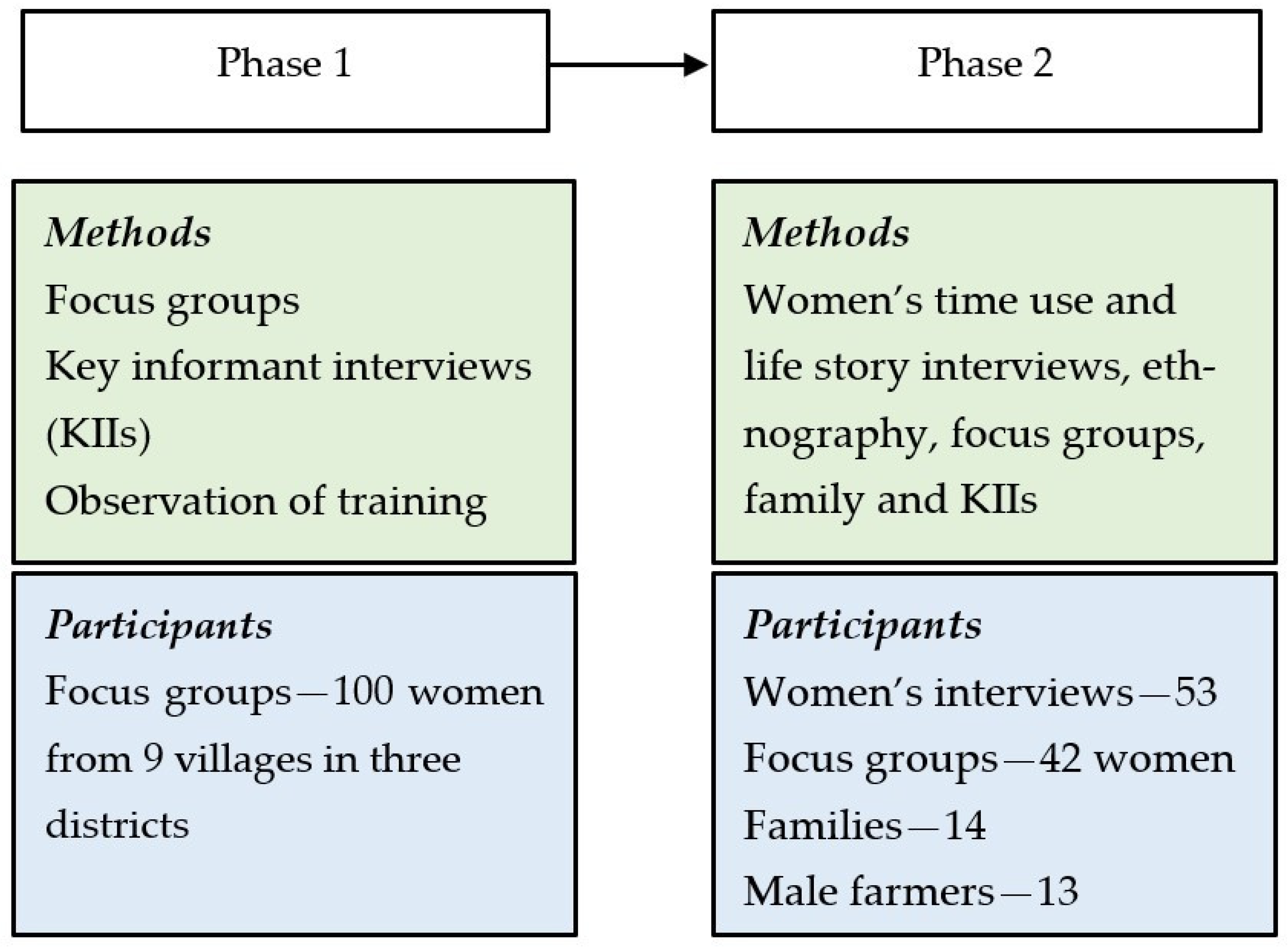 Sustainability 16 00140 g002