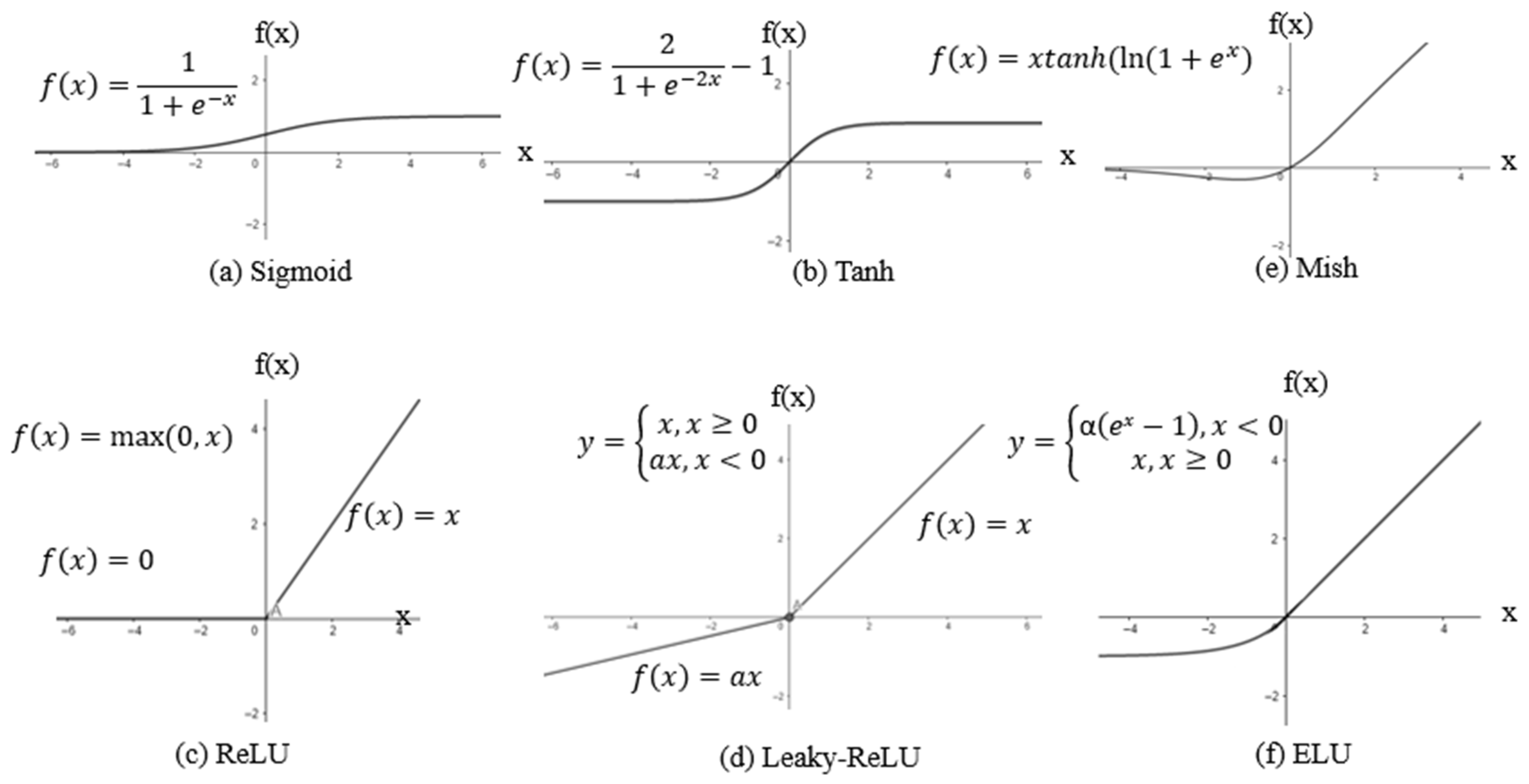 Sustainability 16 00142 g005