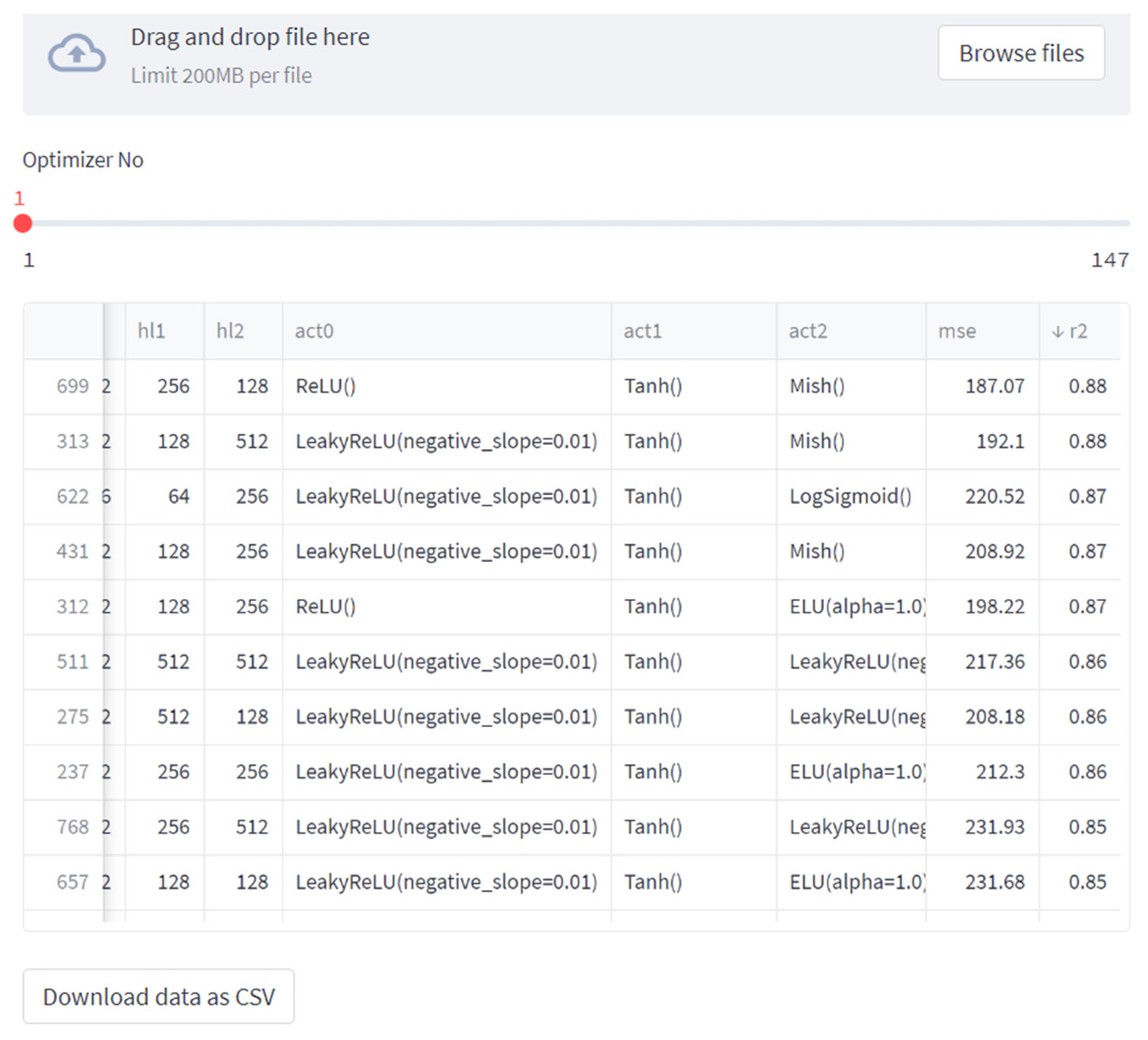 Sustainability 16 00142 g007