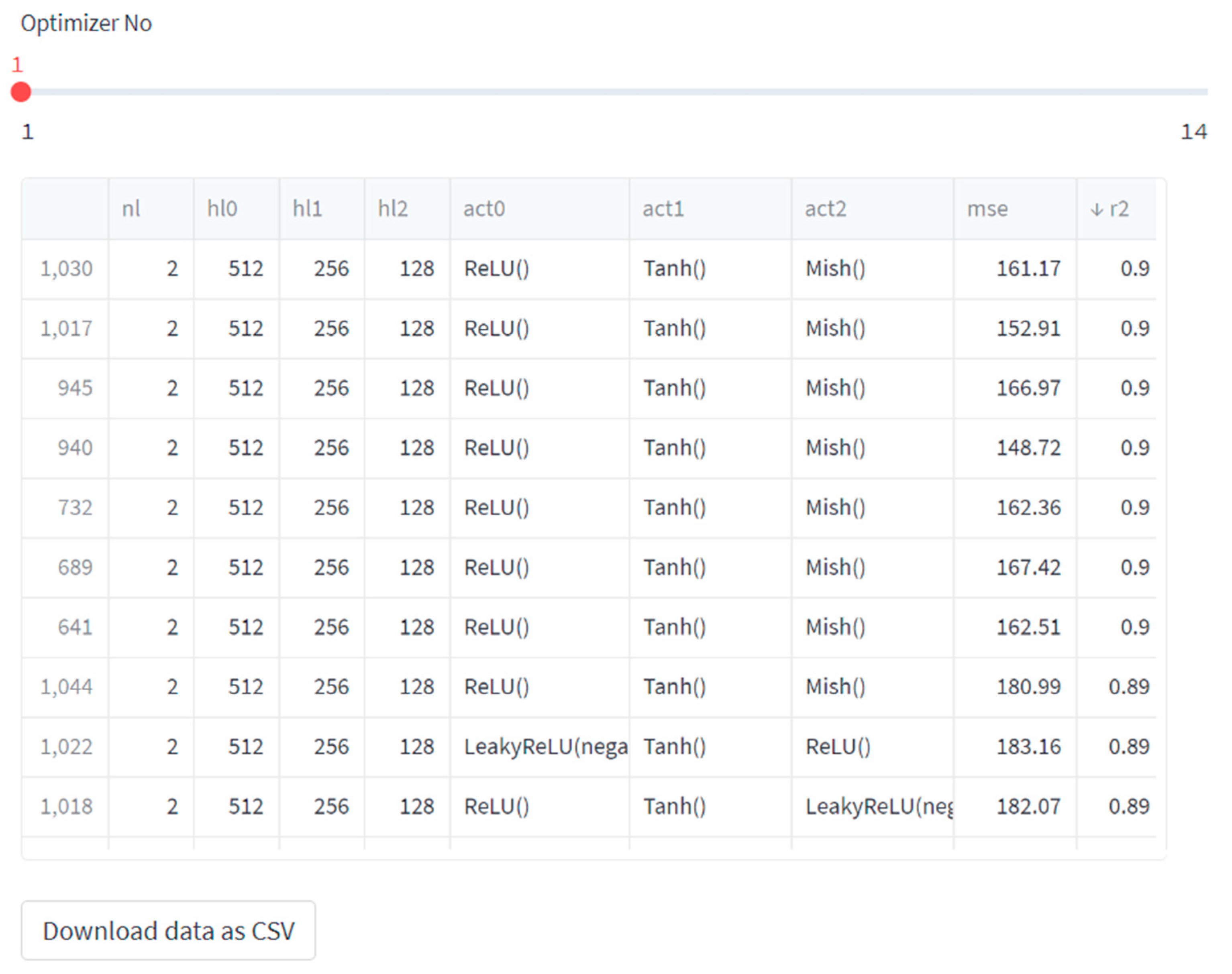 Sustainability 16 00142 g008