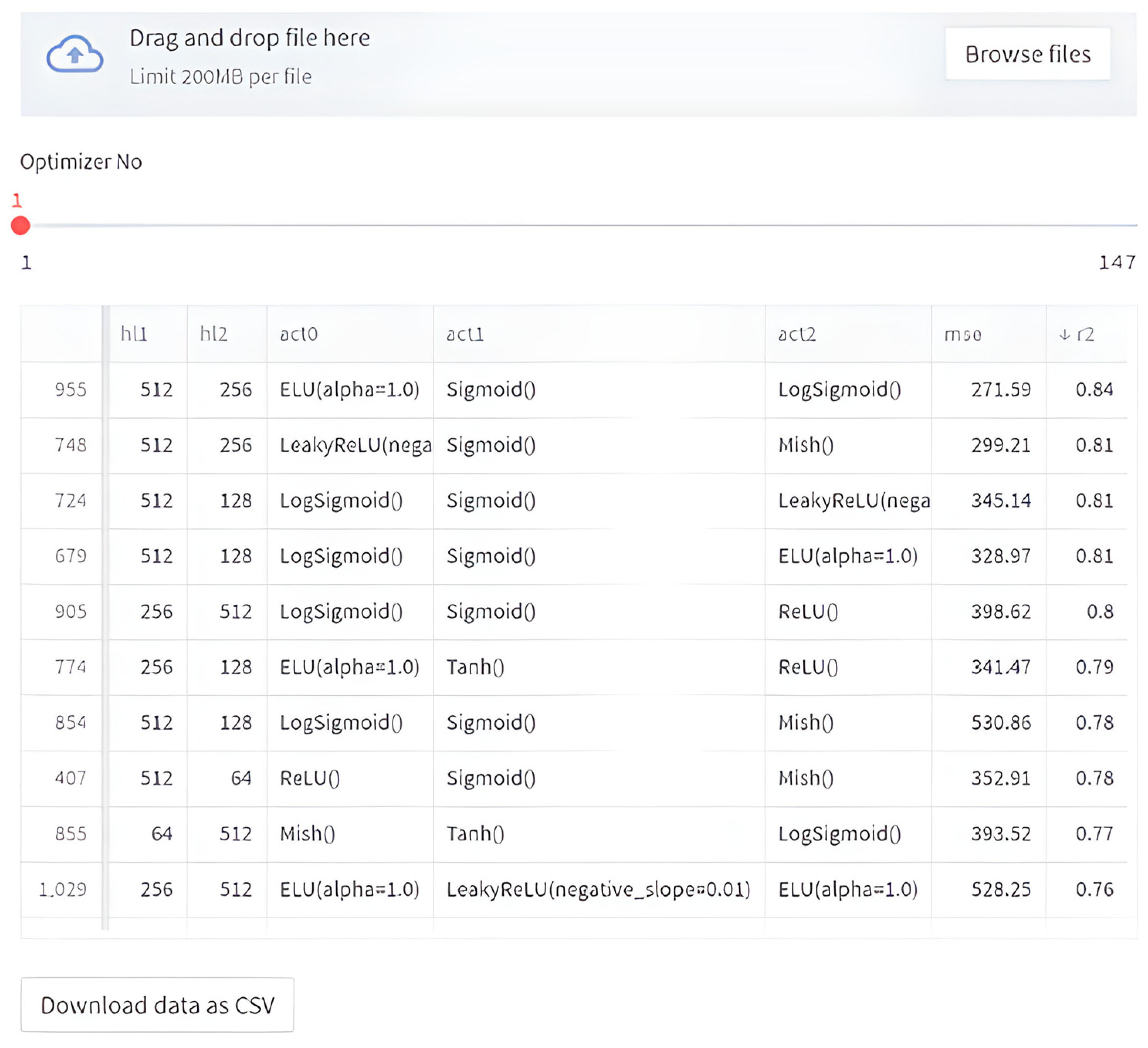 Sustainability 16 00142 g009
