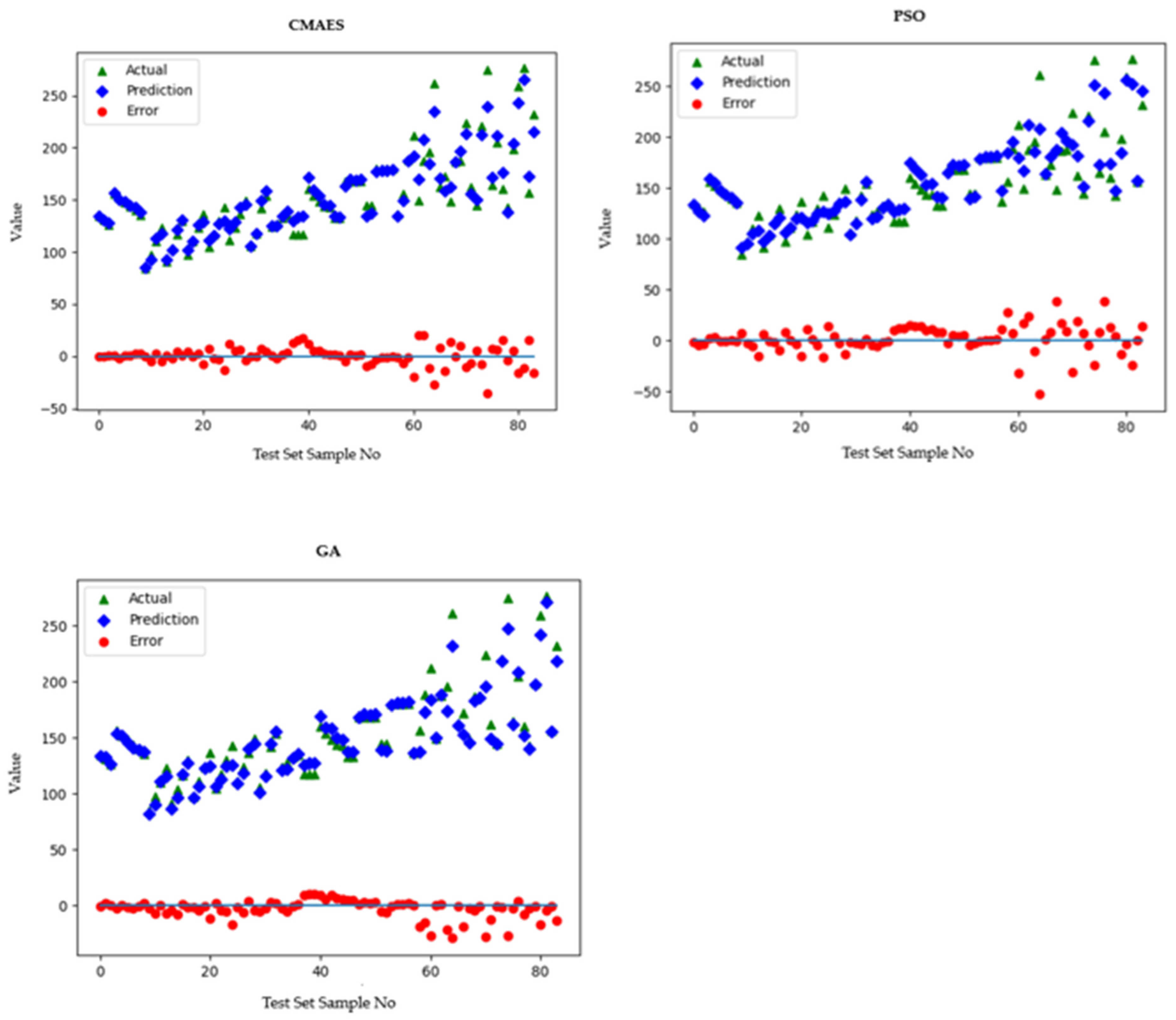 Sustainability 16 00142 g010