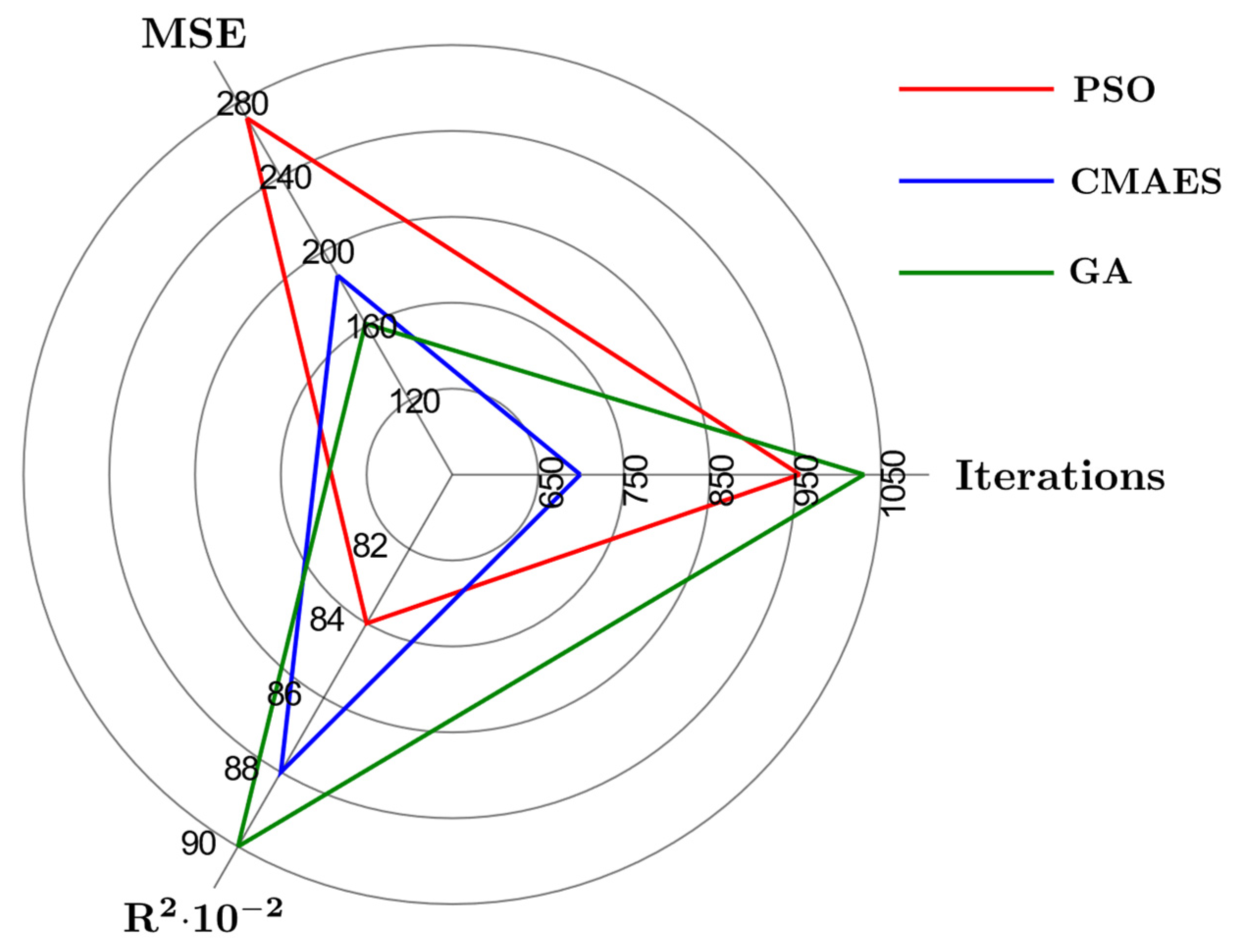Sustainability 16 00142 g011