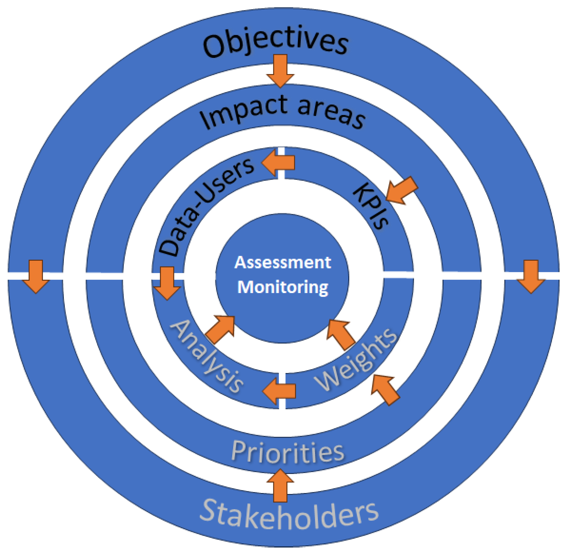 Sustainability 16 00143 g001