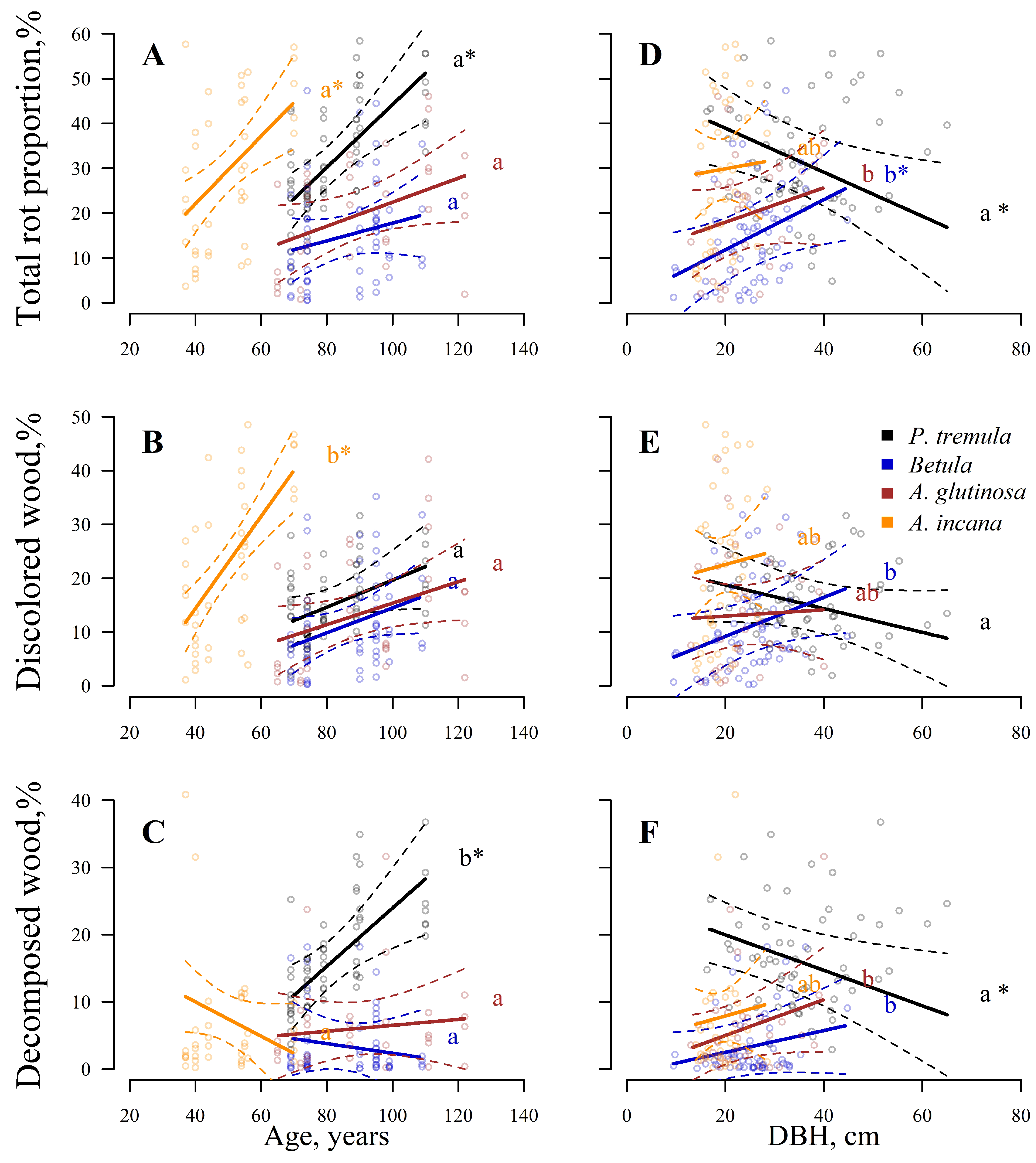 Sustainability 16 00144 g005 Sustainability 16 00144 g005