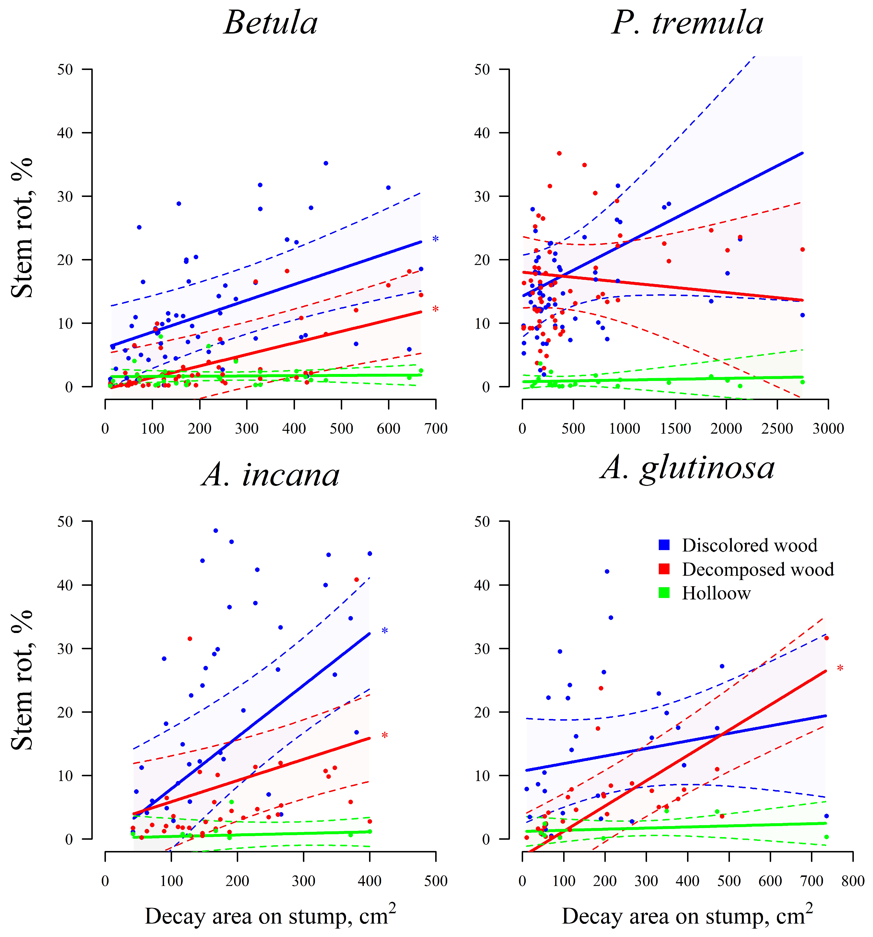 Sustainability 16 00144 g006 Sustainability 16 00144 g006