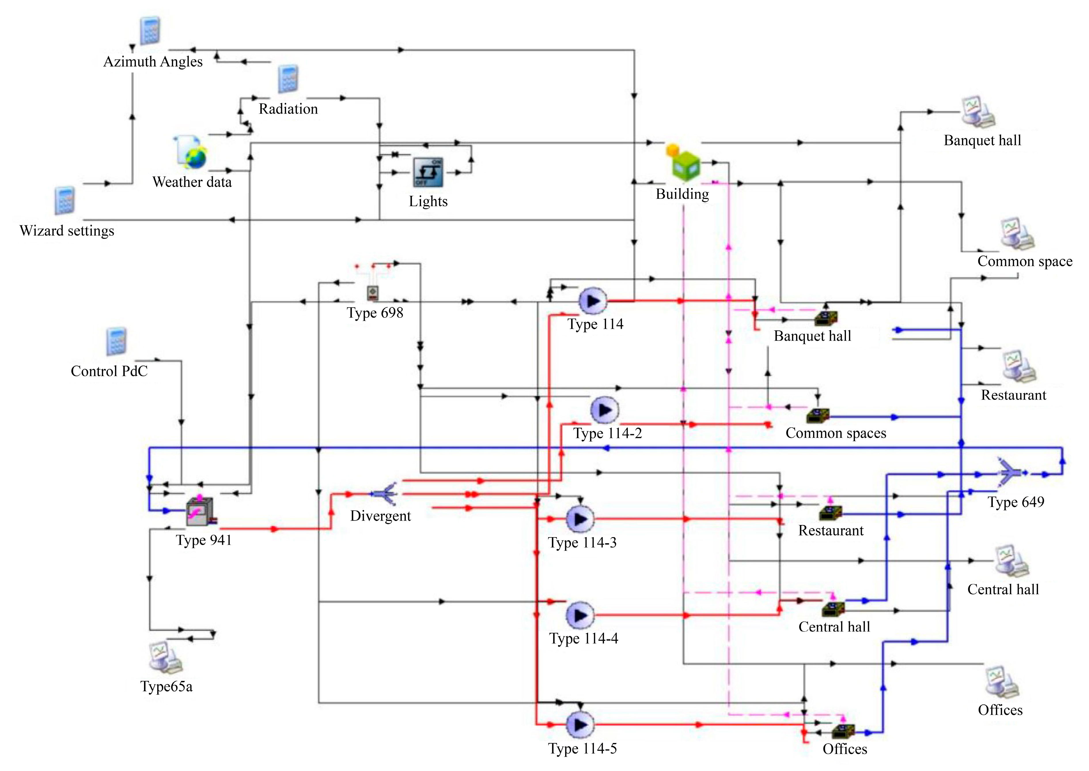Sustainability 16 00146 g001