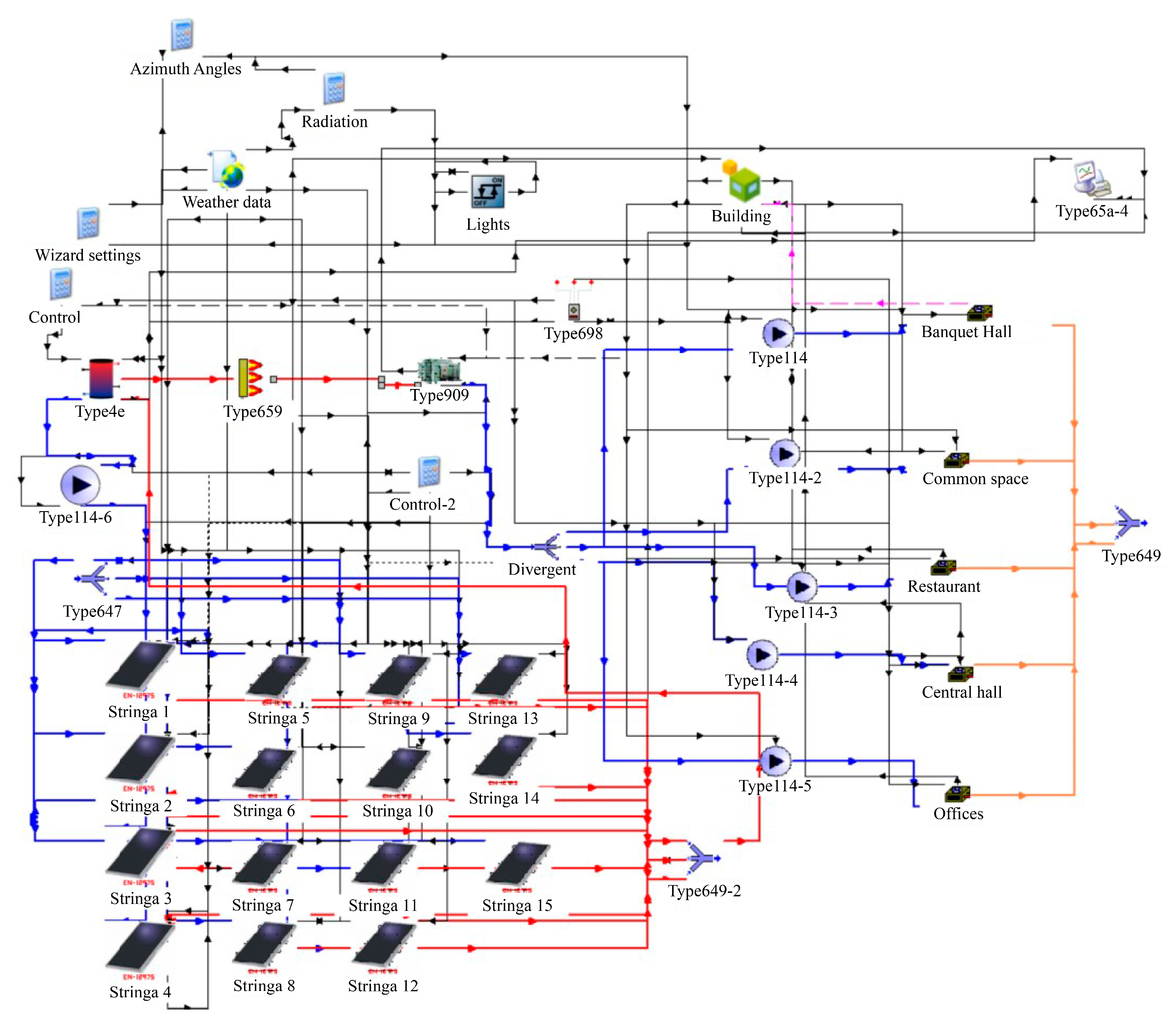 Sustainability 16 00146 g003