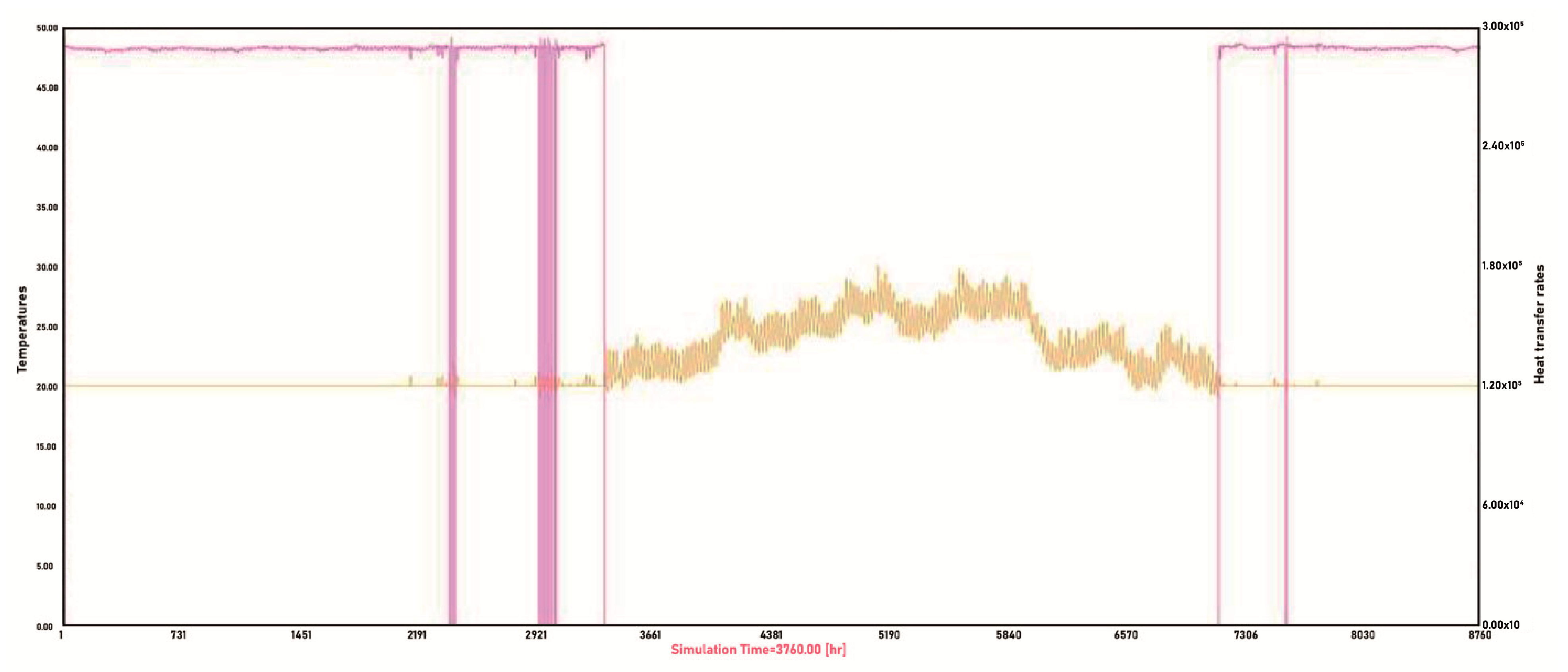 Sustainability 16 00146 g005
