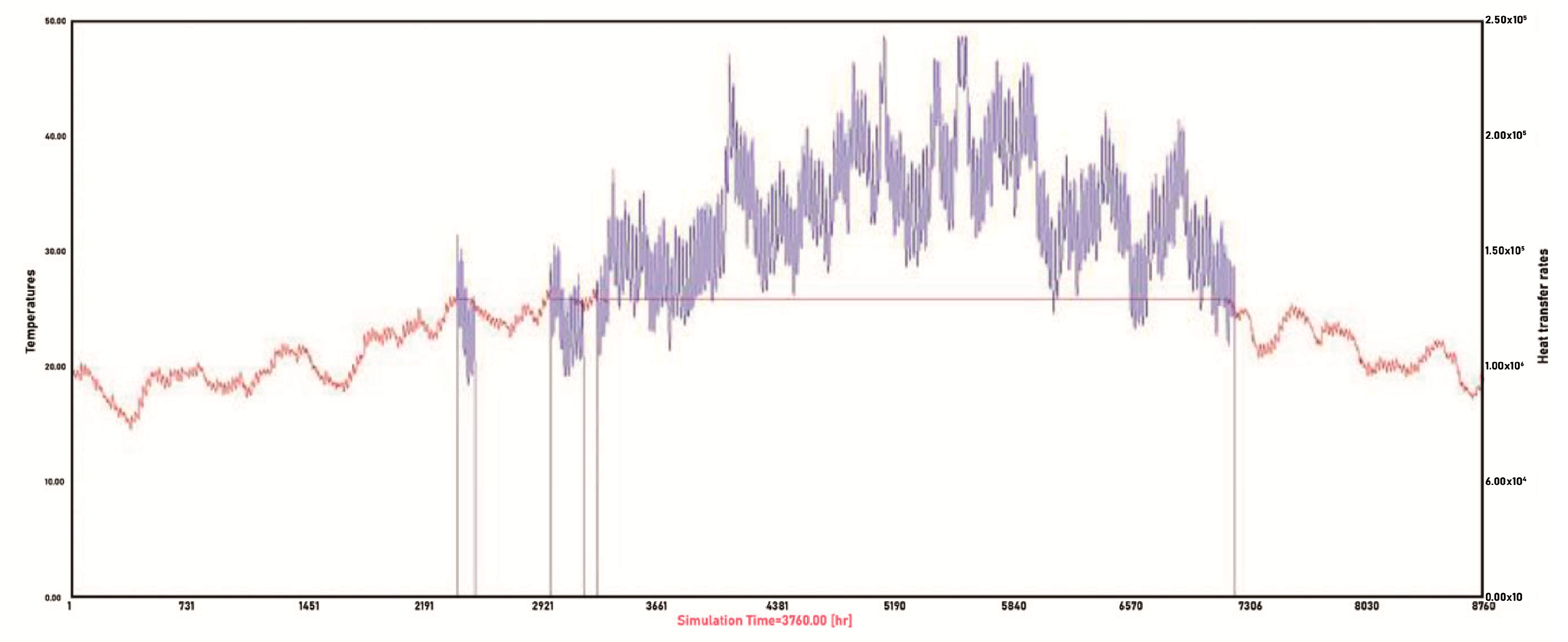 Sustainability 16 00146 g010