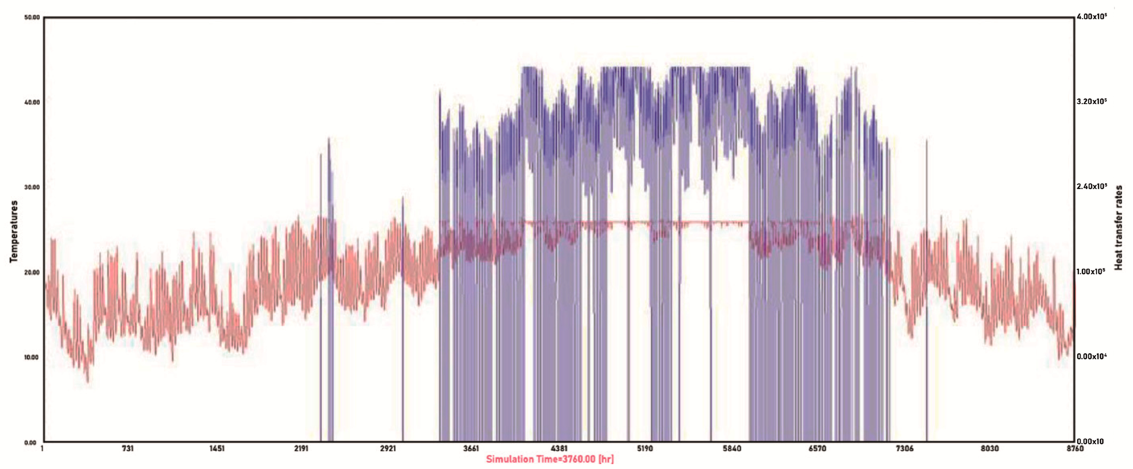 Sustainability 16 00146 g012