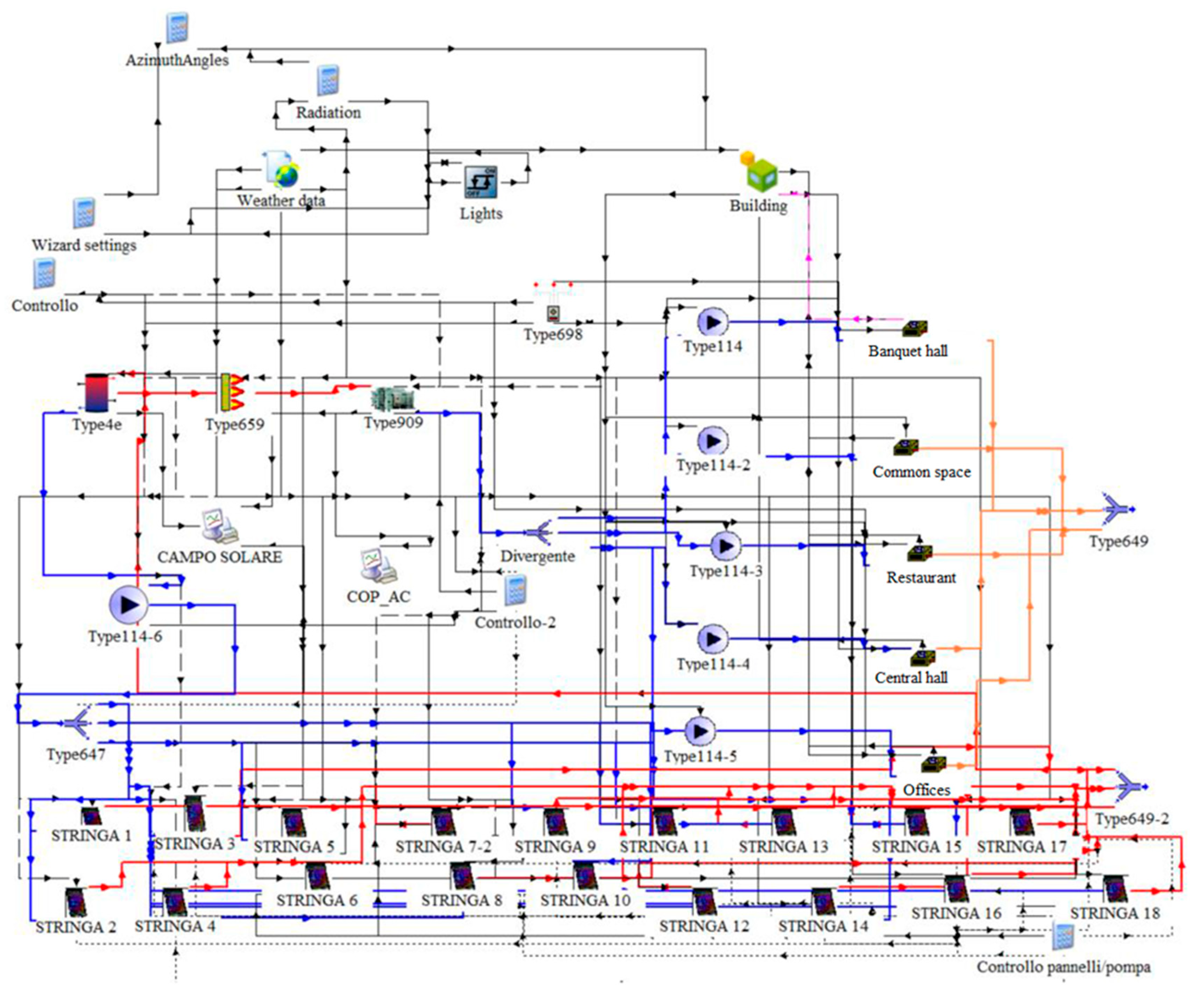 Sustainability 16 00146 g015