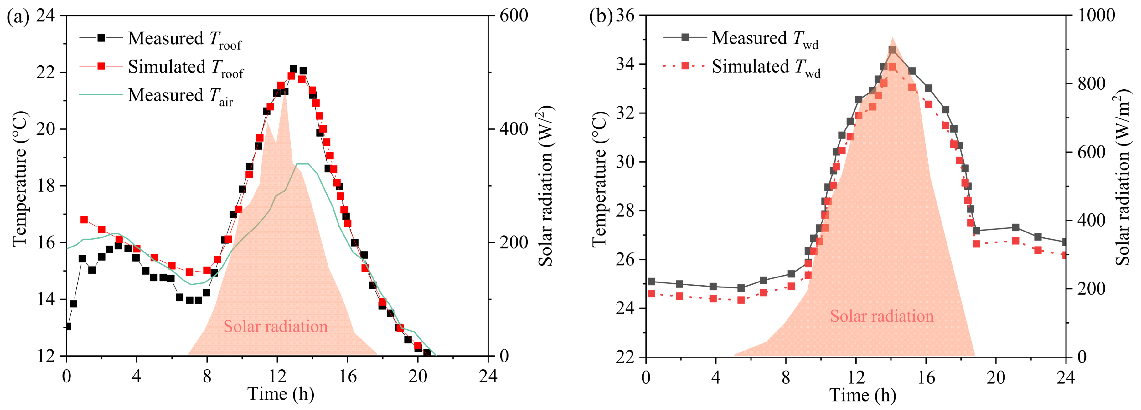 Sustainability 16 00148 g002
