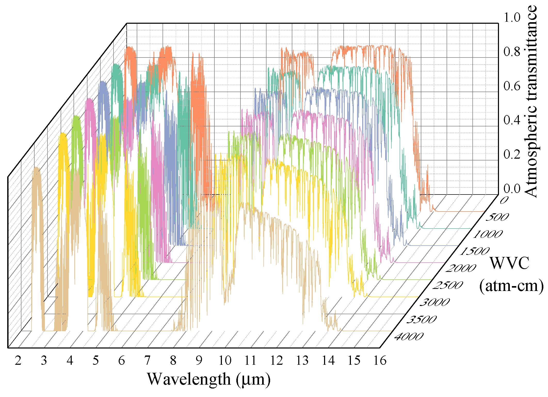 Sustainability 16 00148 g004