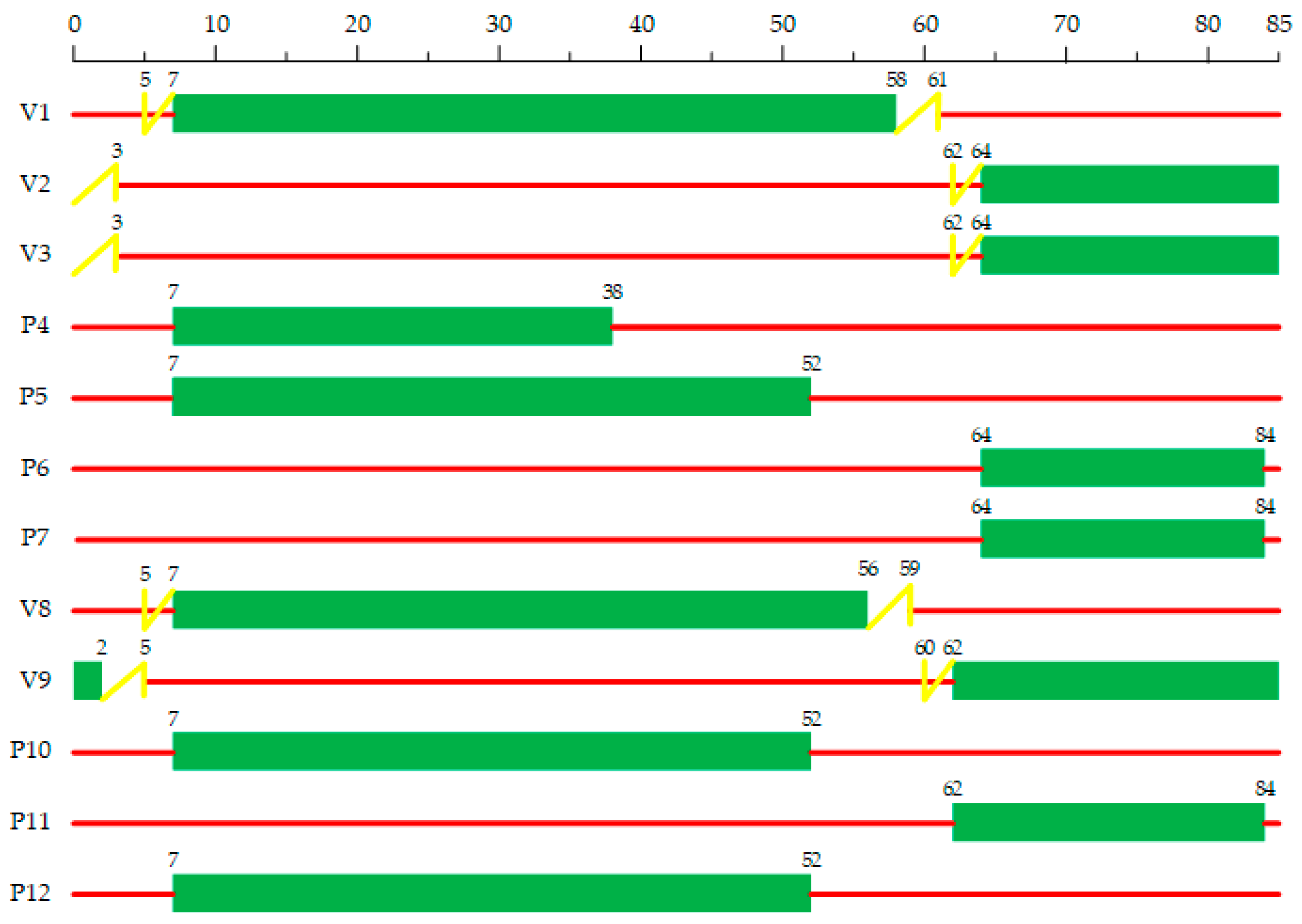 Sustainability 16 00151 g003