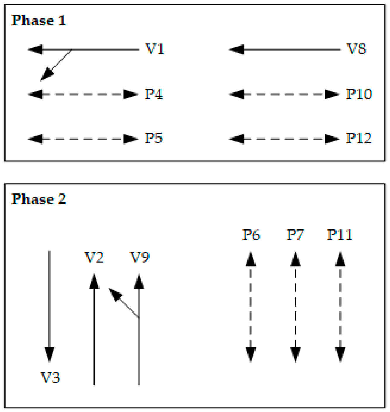 Sustainability 16 00151 g004