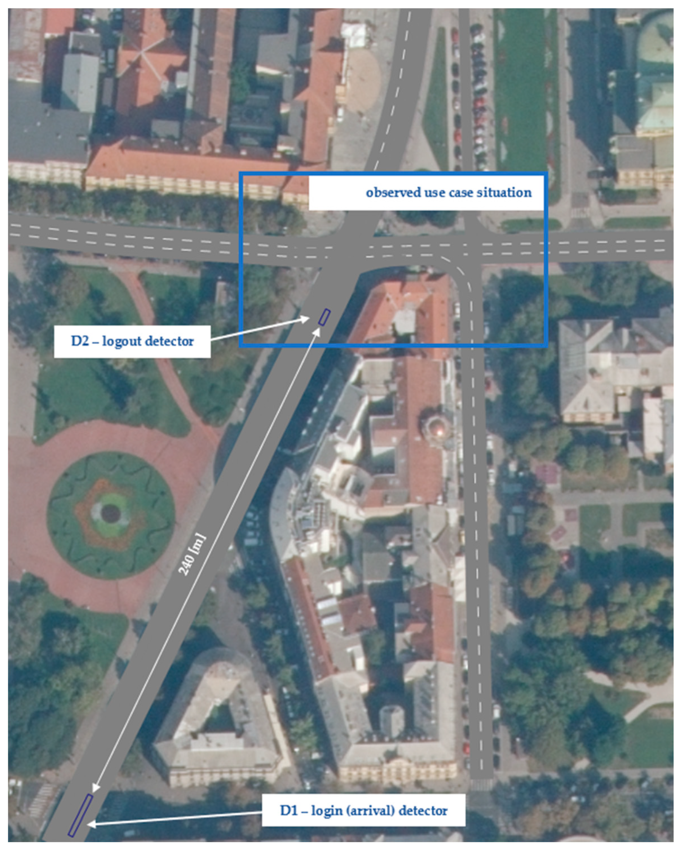 Sustainability 16 00151 g006