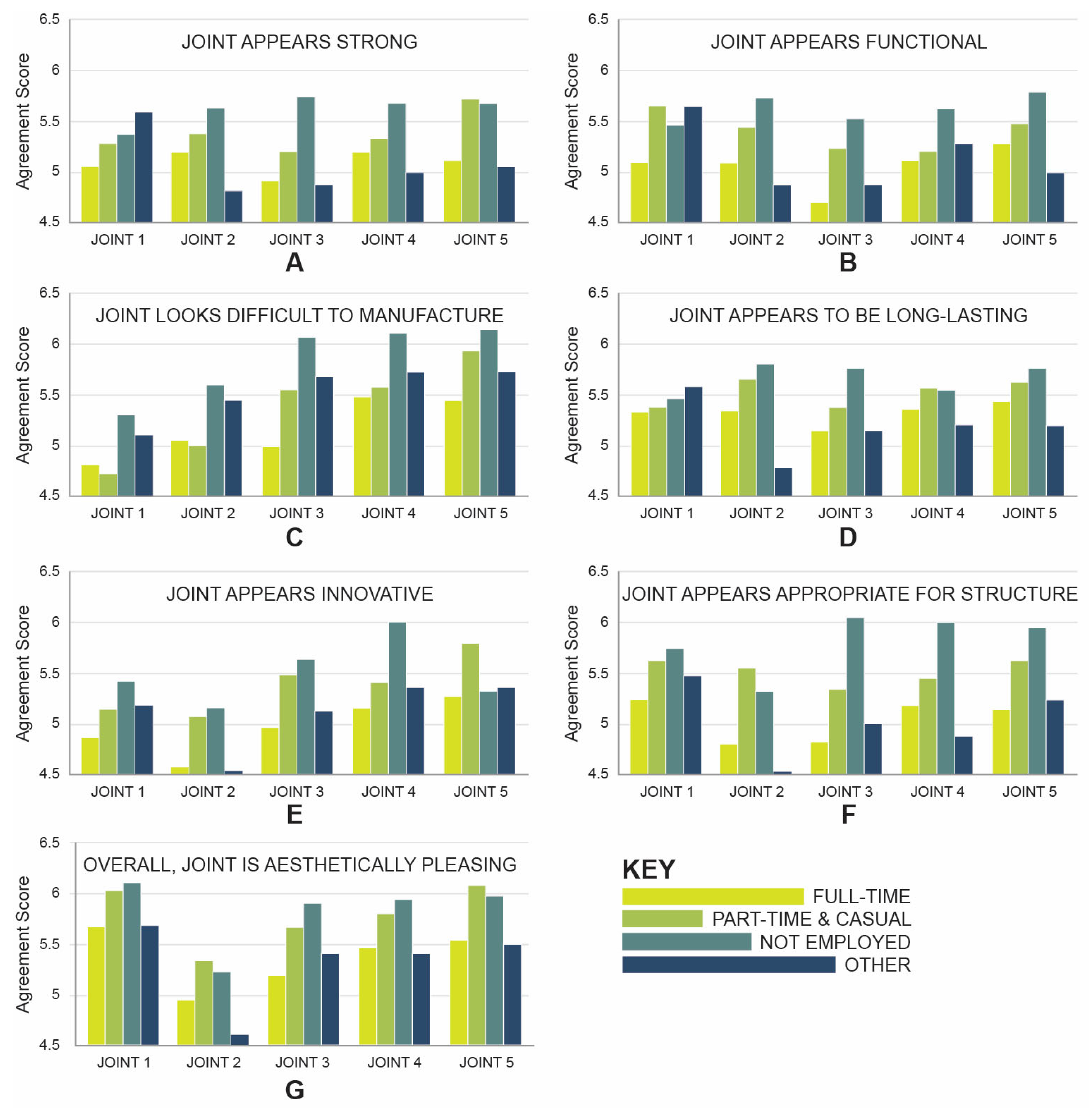 Sustainability 16 00154 g004