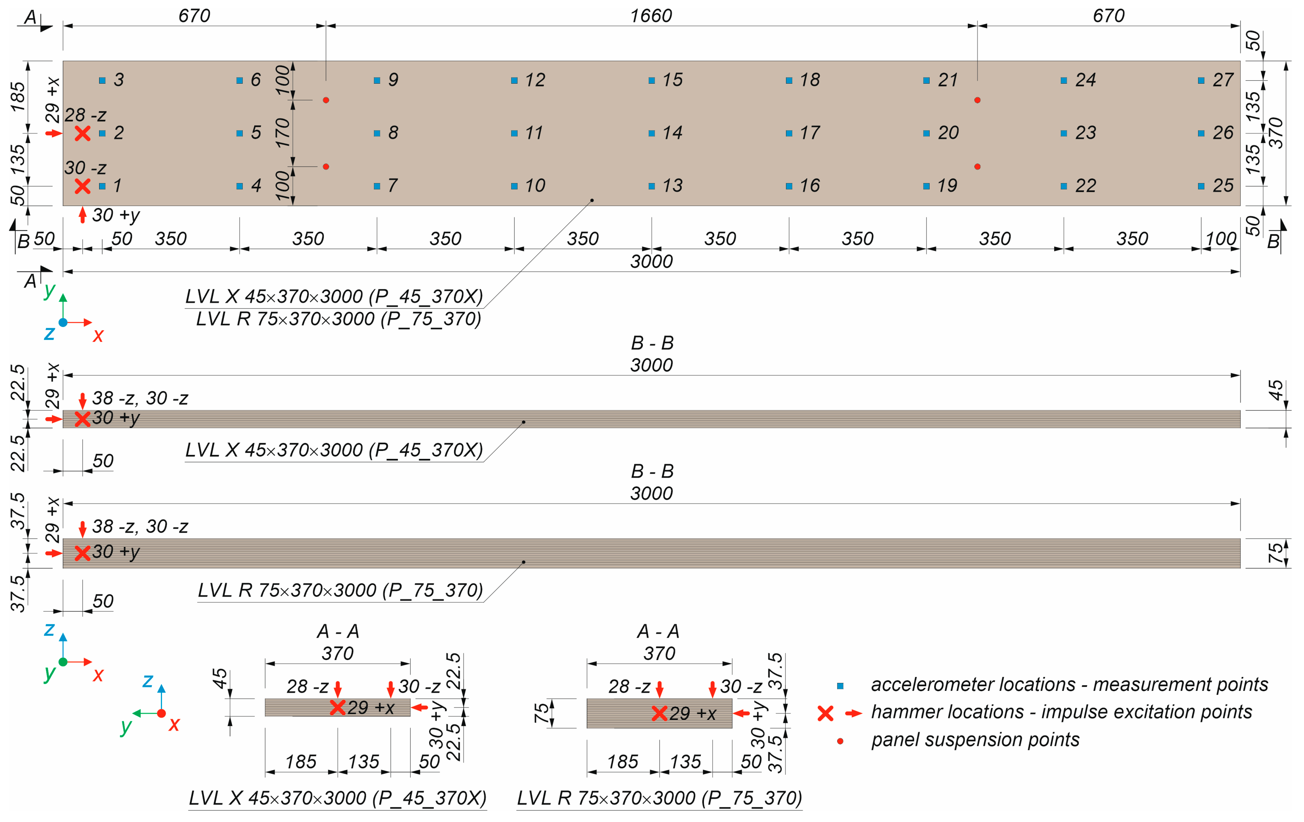 Sustainability 16 00166 g006