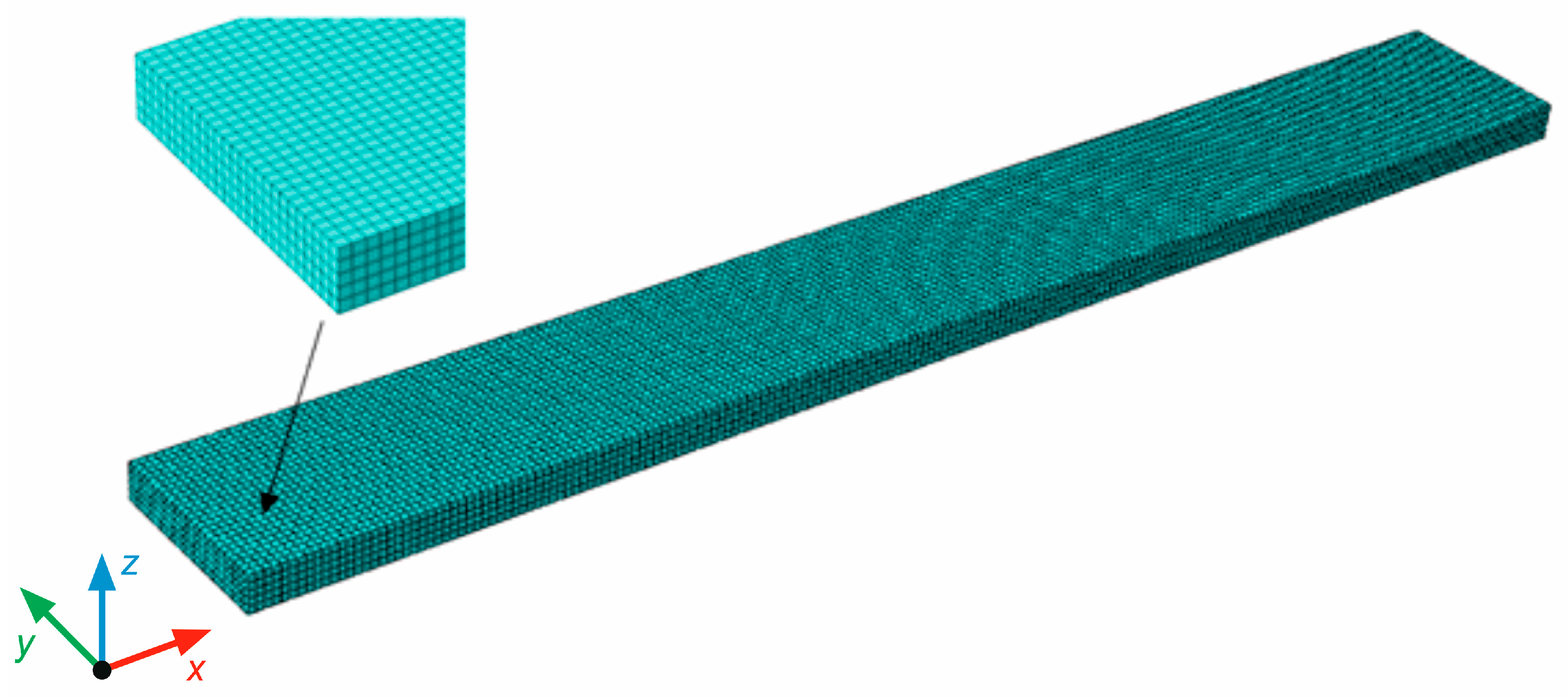 Sustainability 16 00166 g007