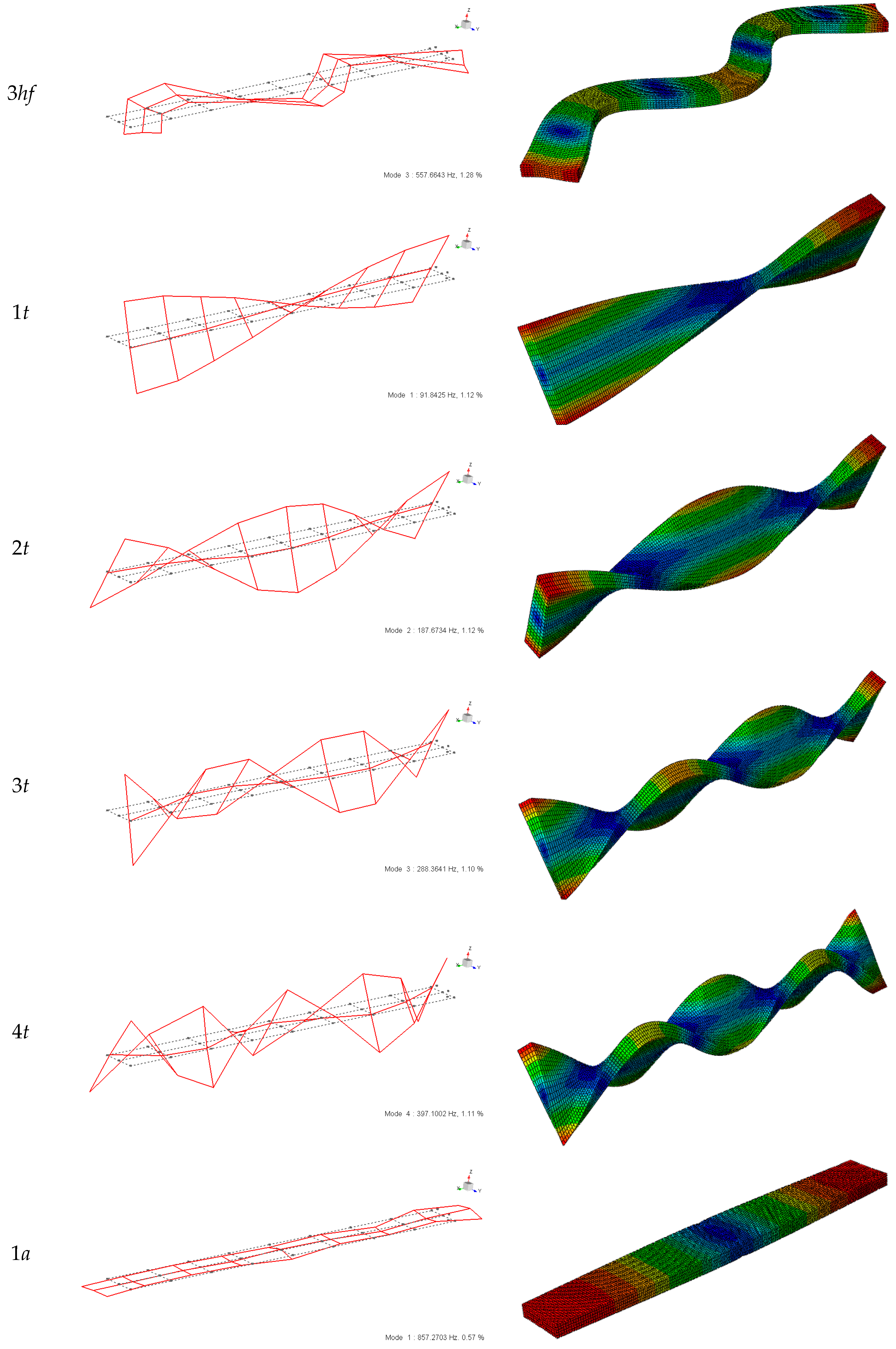 Sustainability 16 00166 g011b
