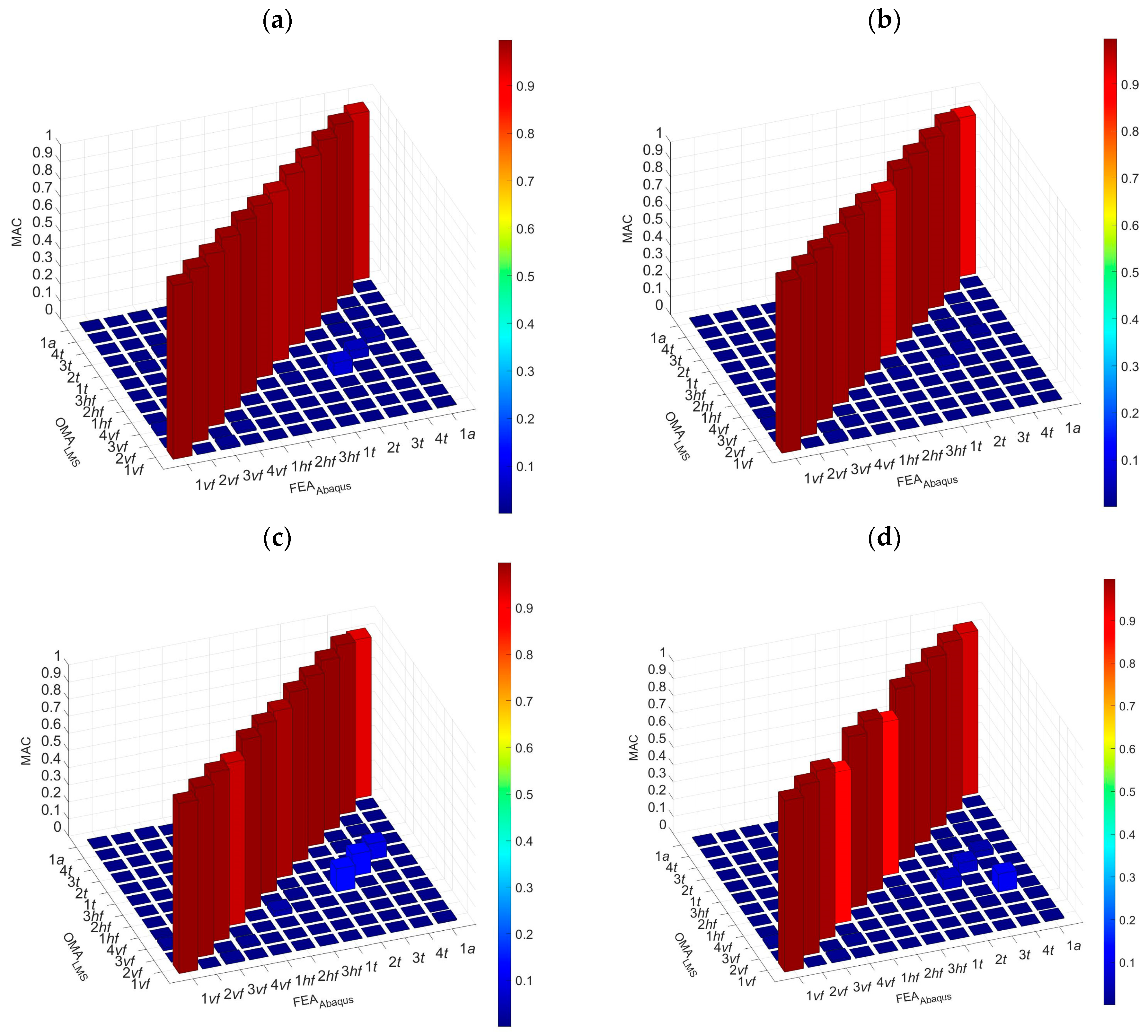 Sustainability 16 00166 g012