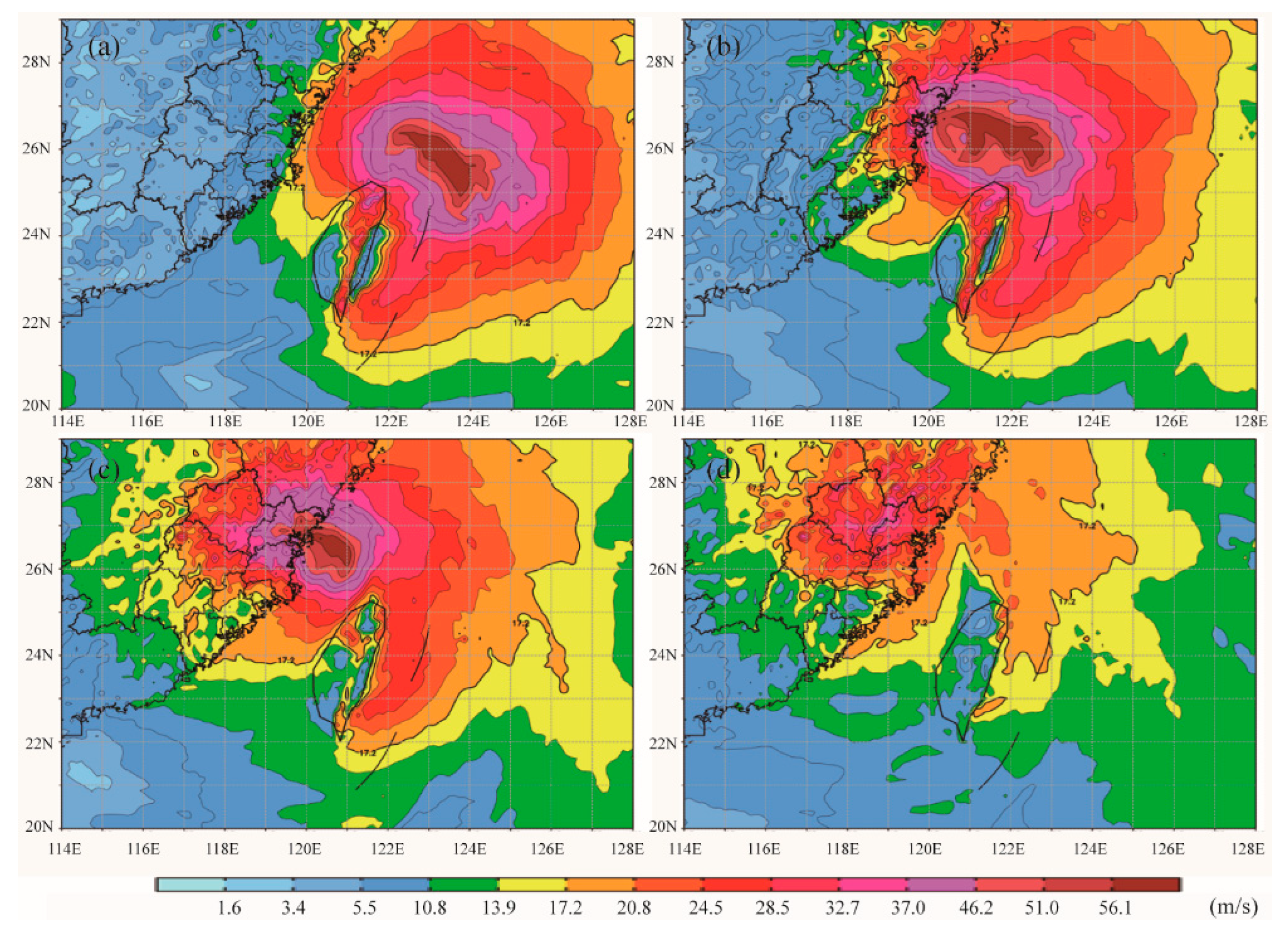 Sustainability 16 00167 g004