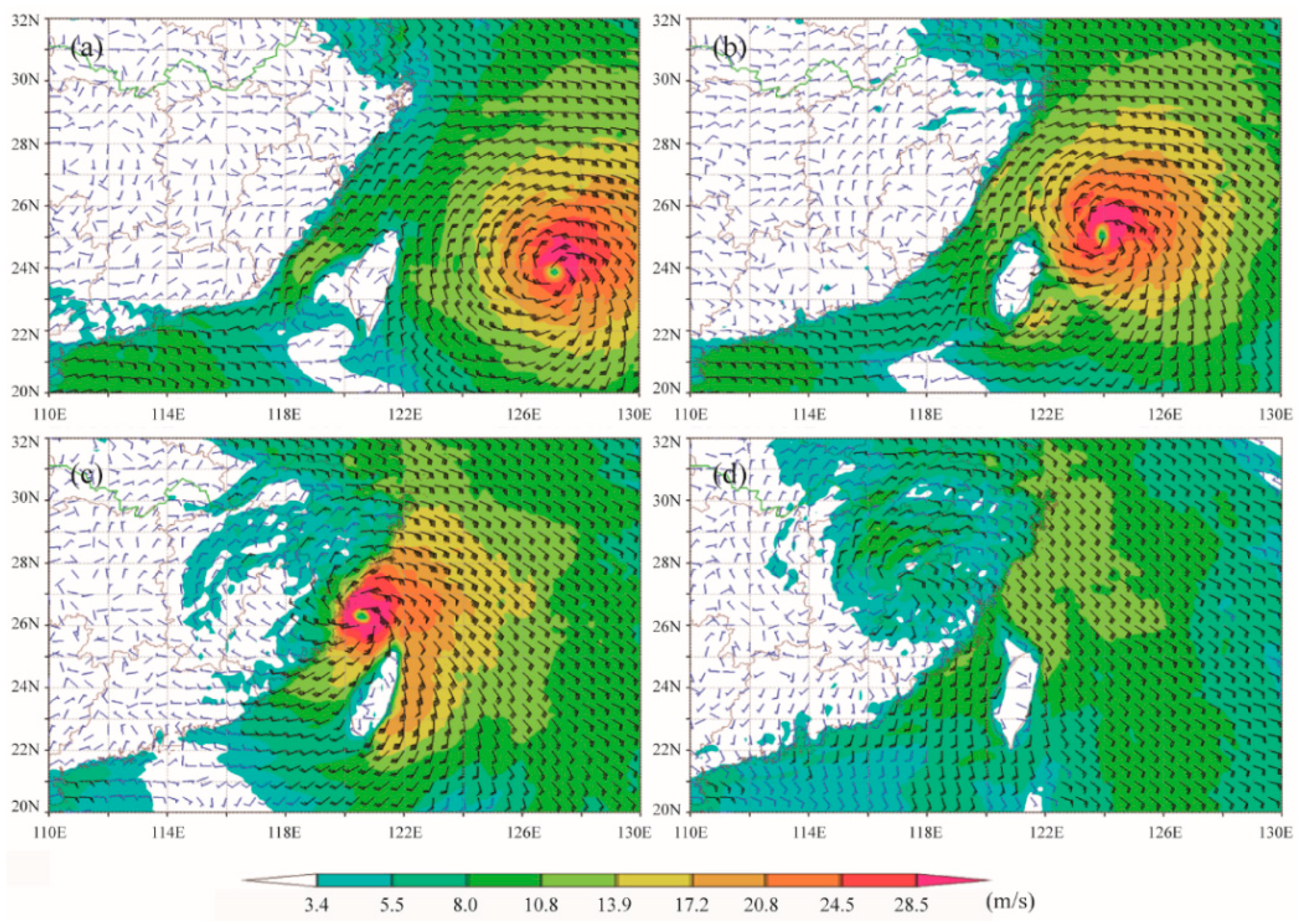 Sustainability 16 00167 g005