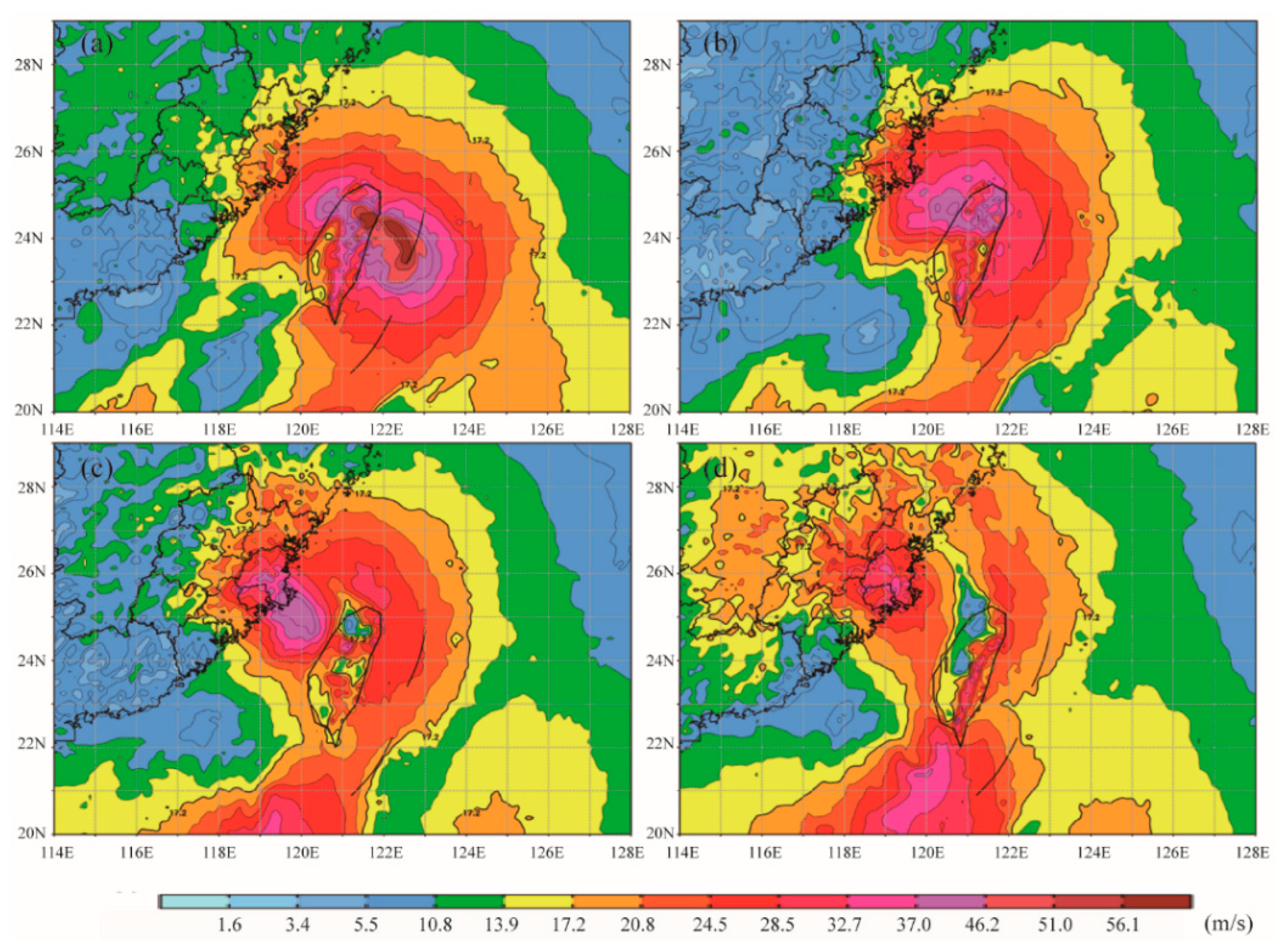 Sustainability 16 00167 g006