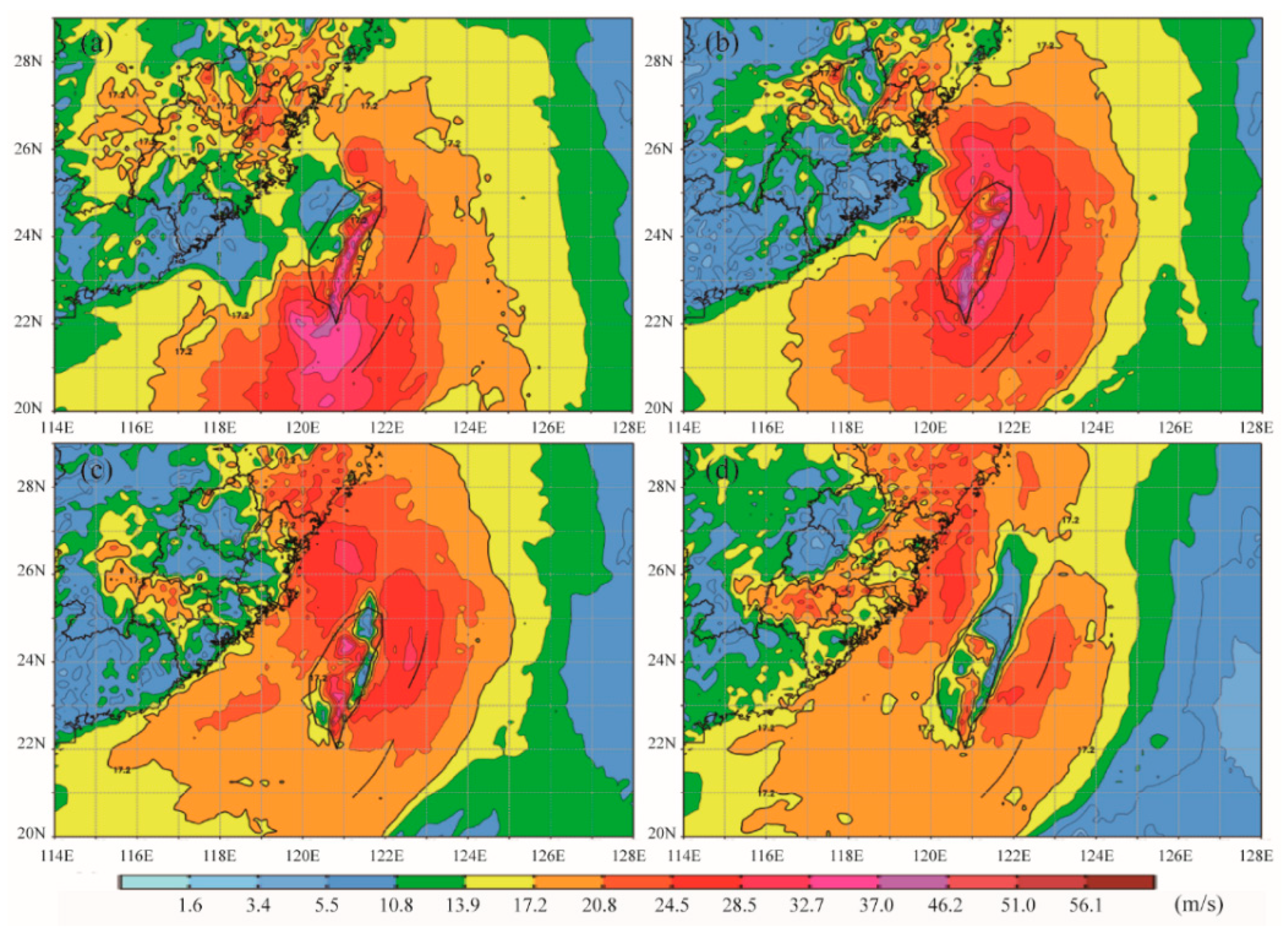Sustainability 16 00167 g007