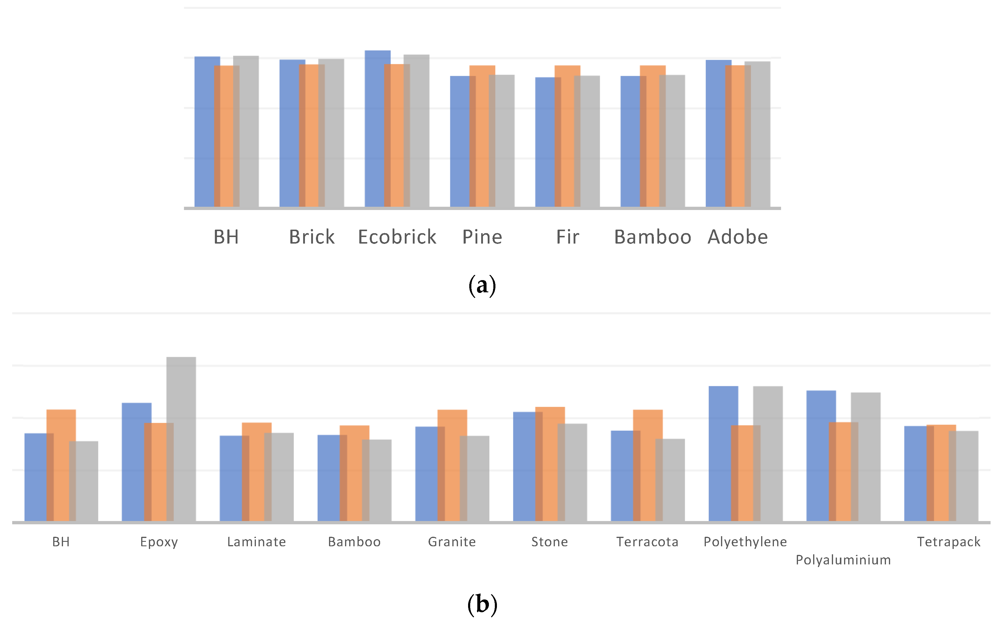 Sustainability 16 00168 g004a