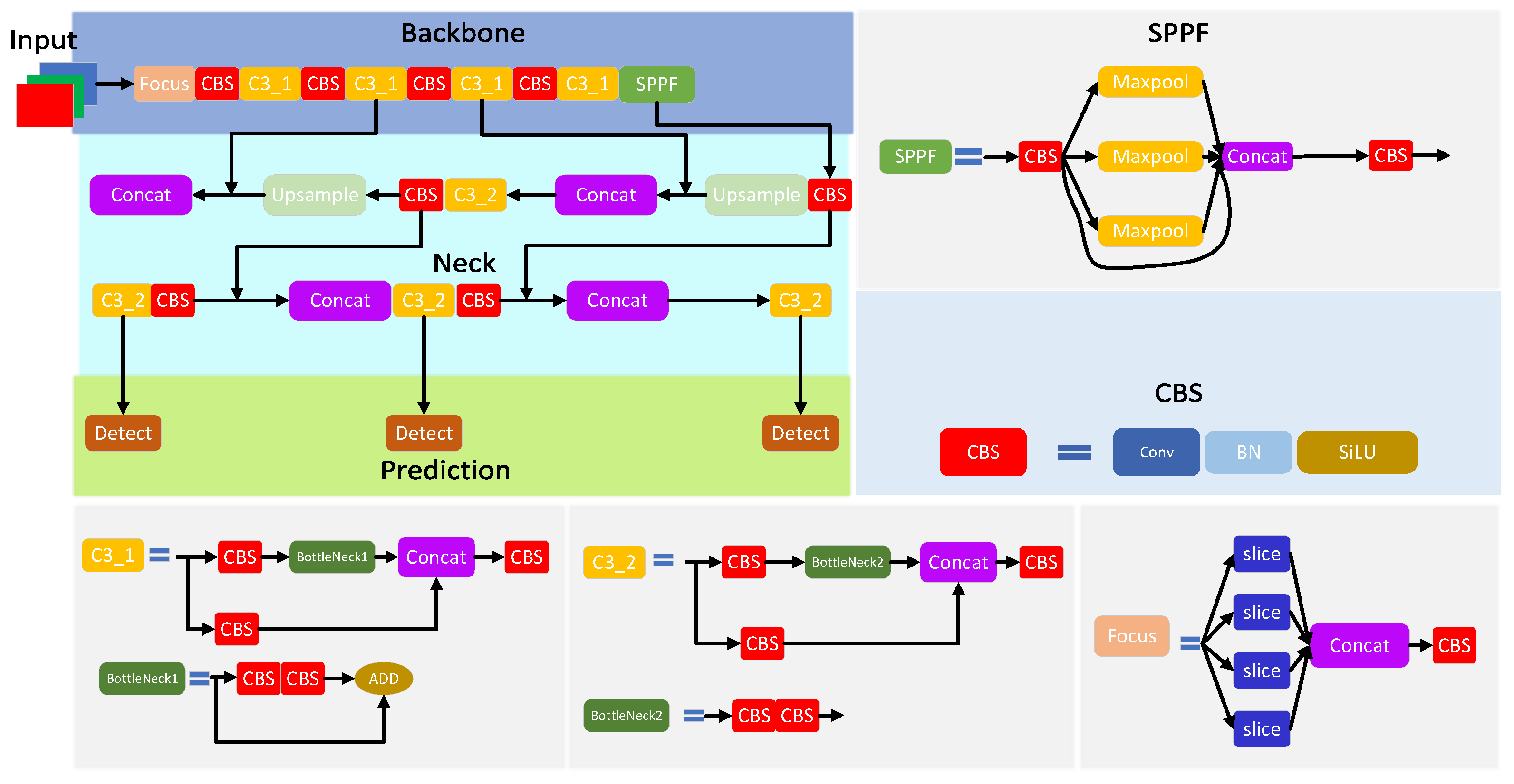 Sustainability 16 00171 g006
