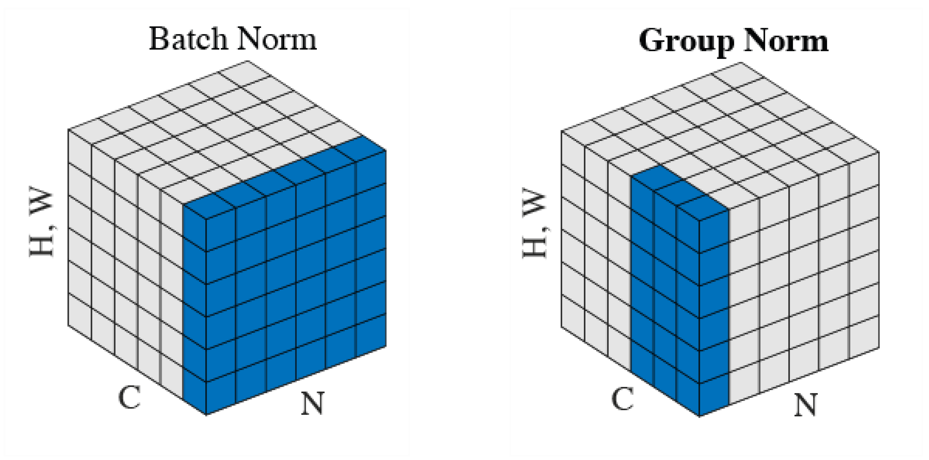 Sustainability 16 00171 g011