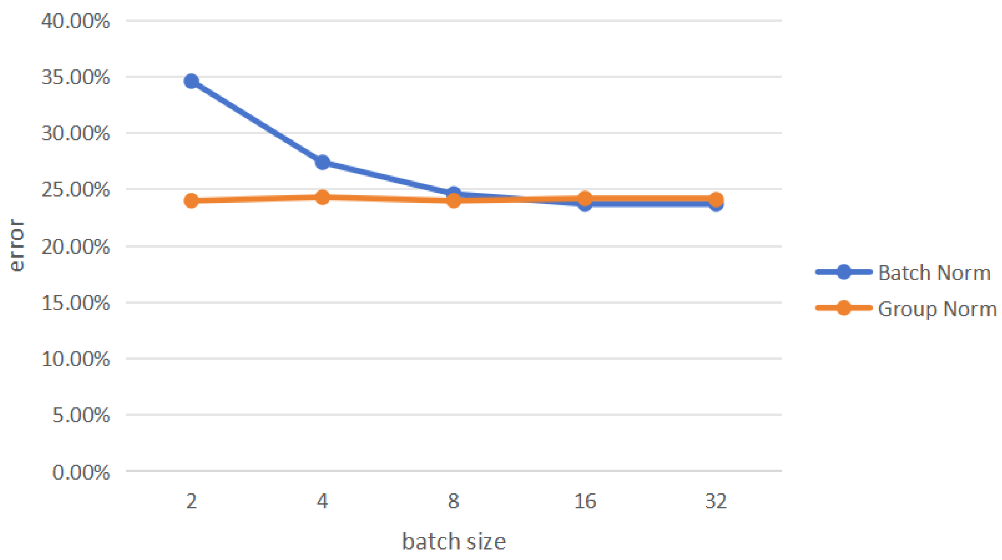 Sustainability 16 00171 g013