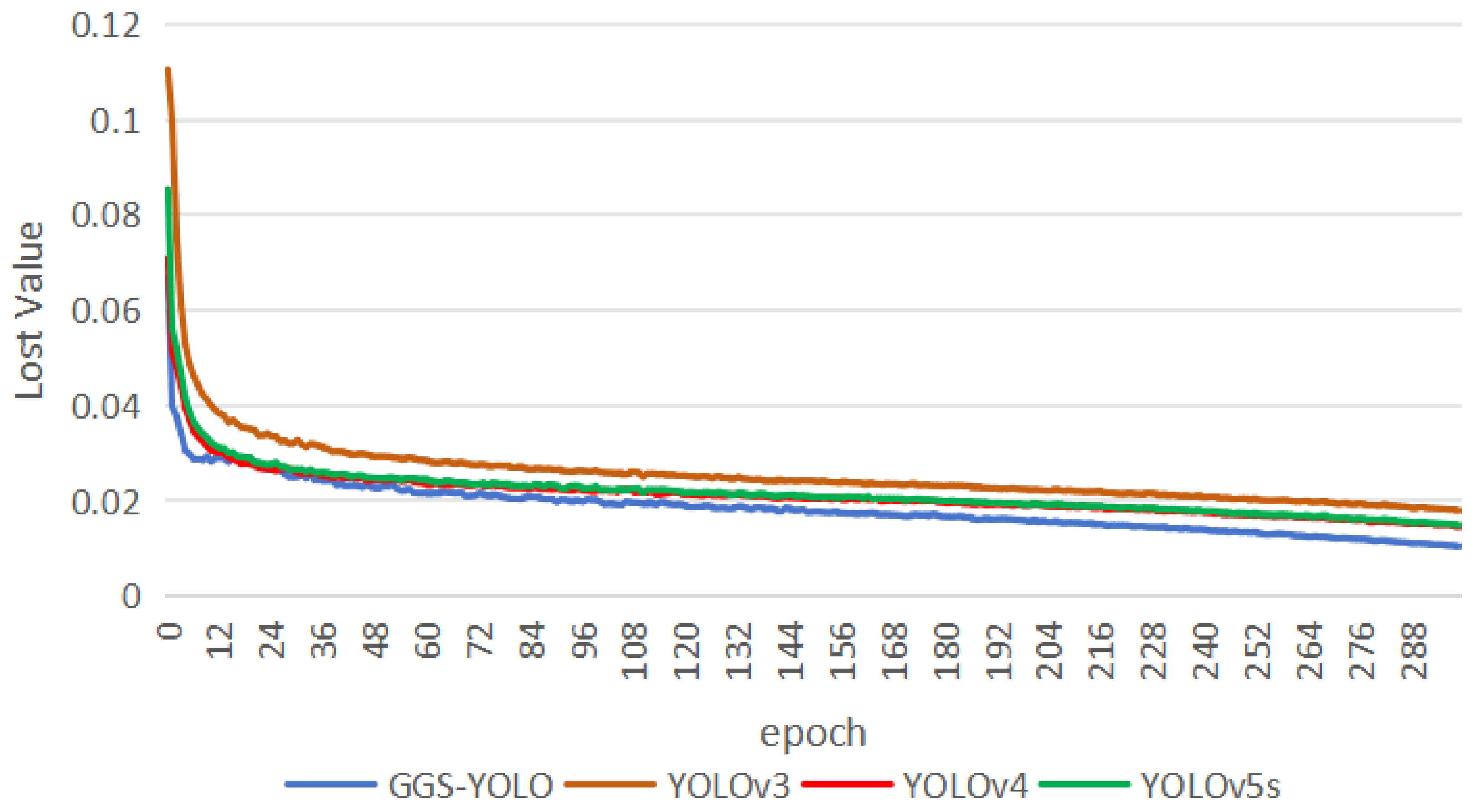 Sustainability 16 00171 g016