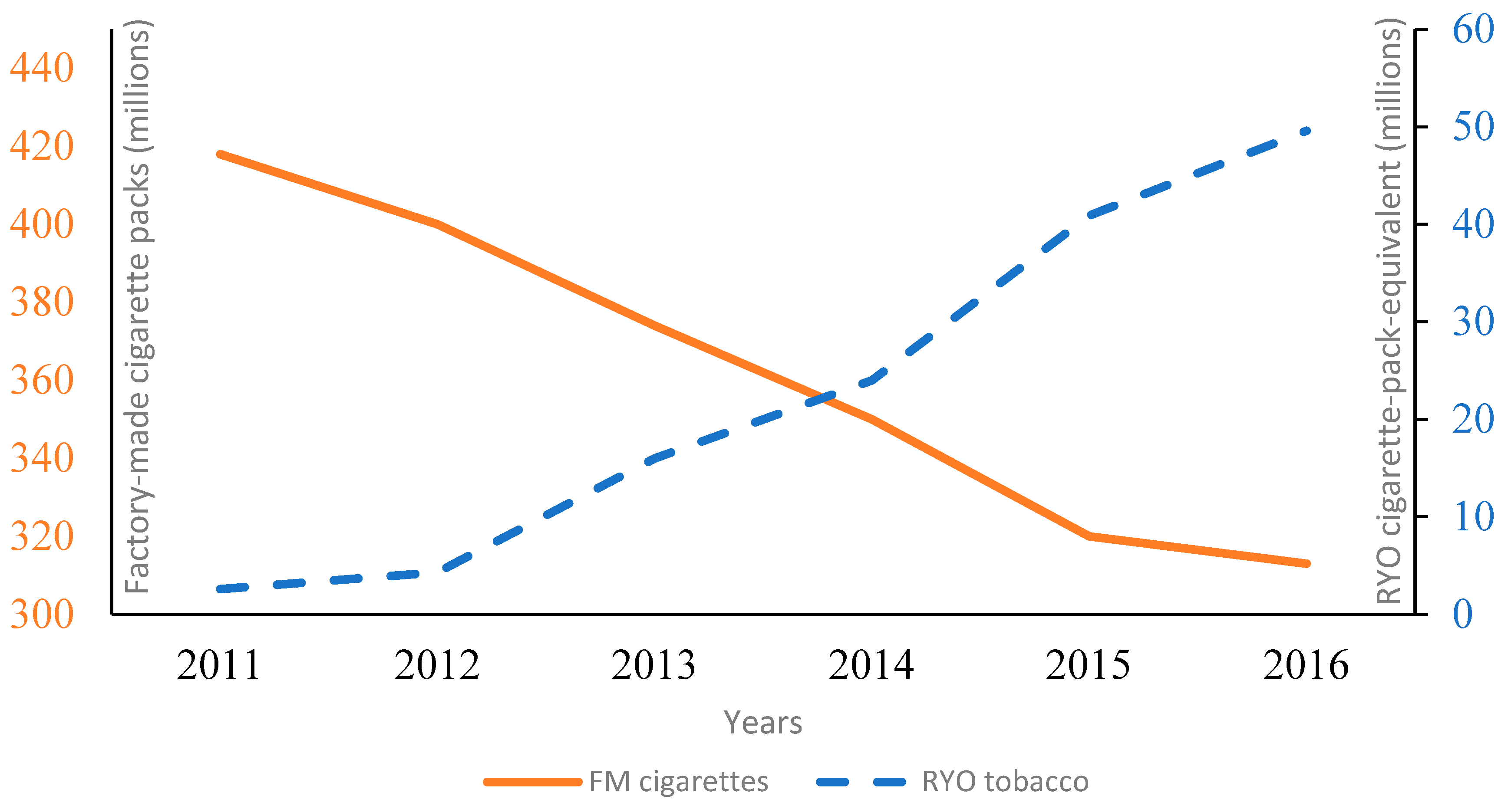 Sustainability 16 00178 g001