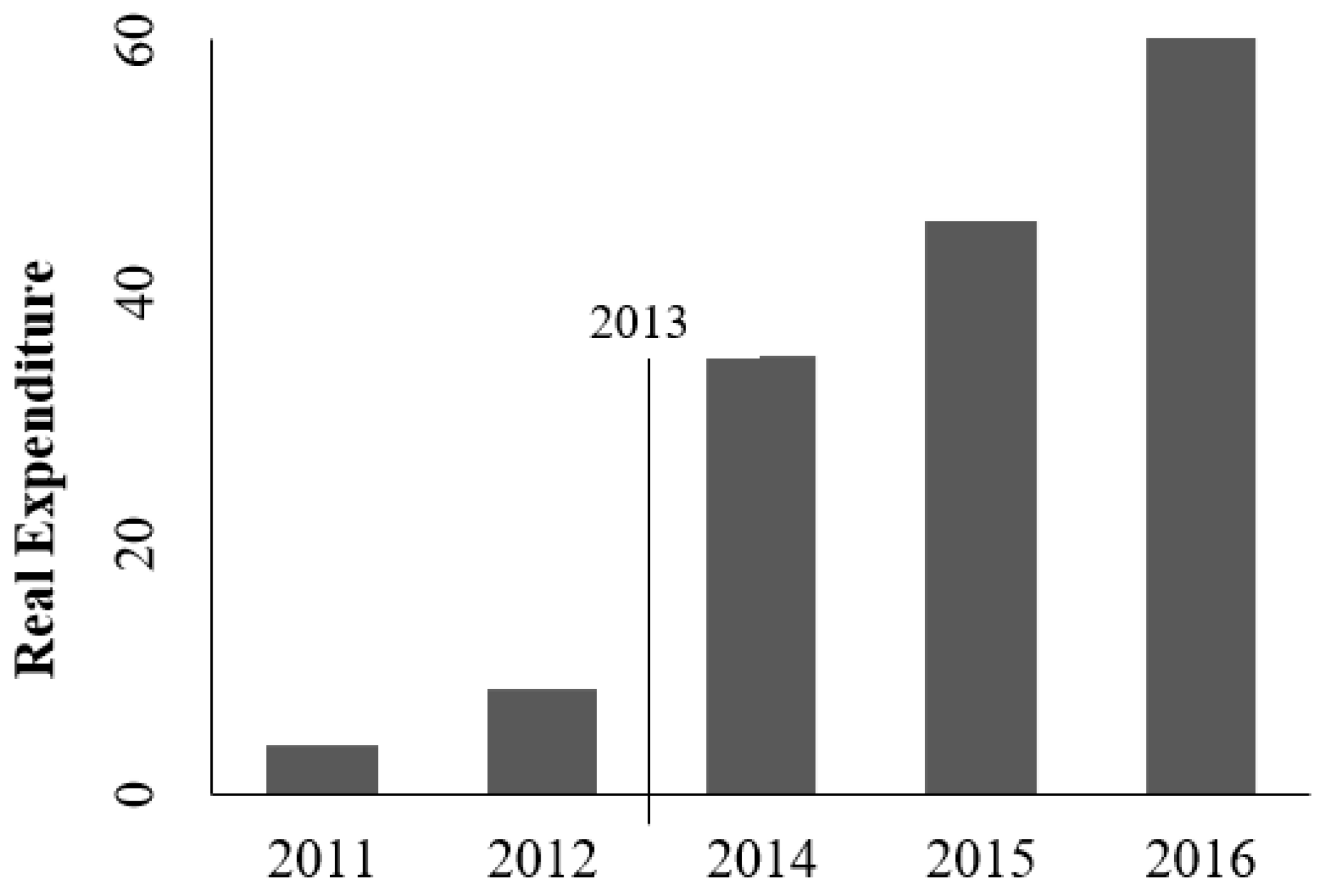 Sustainability 16 00178 g002