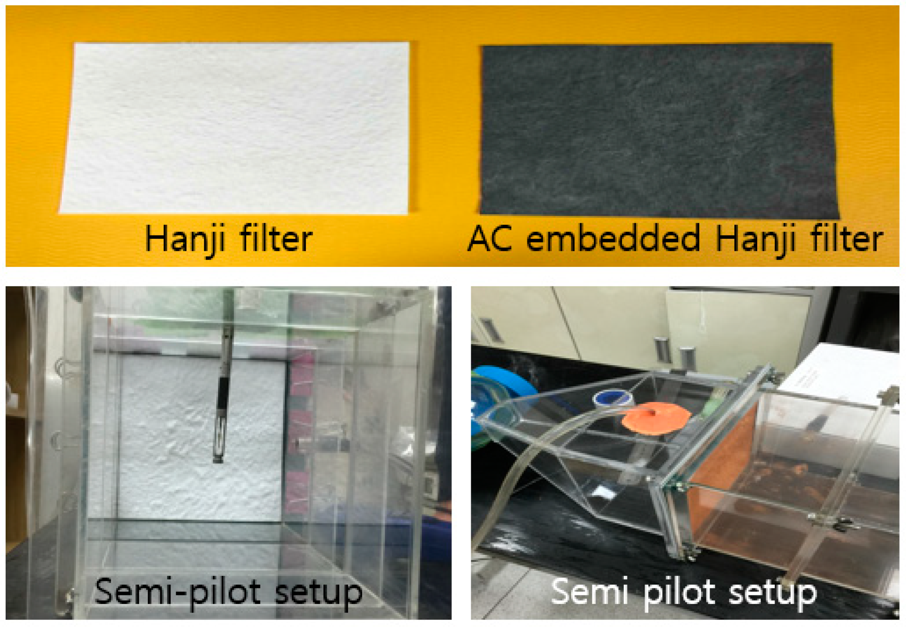 Sustainability 16 00179 g003