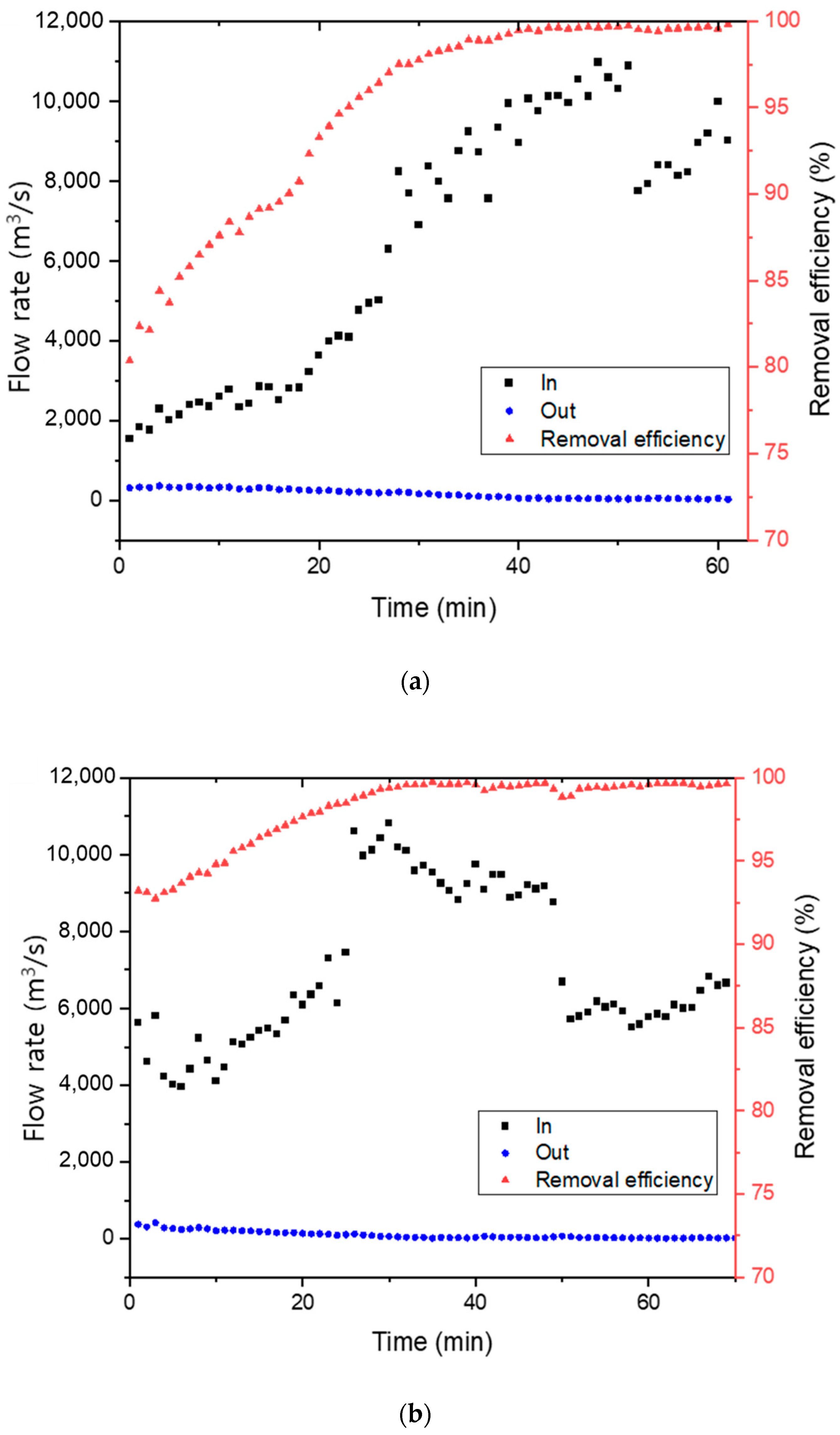 Sustainability 16 00179 g007
