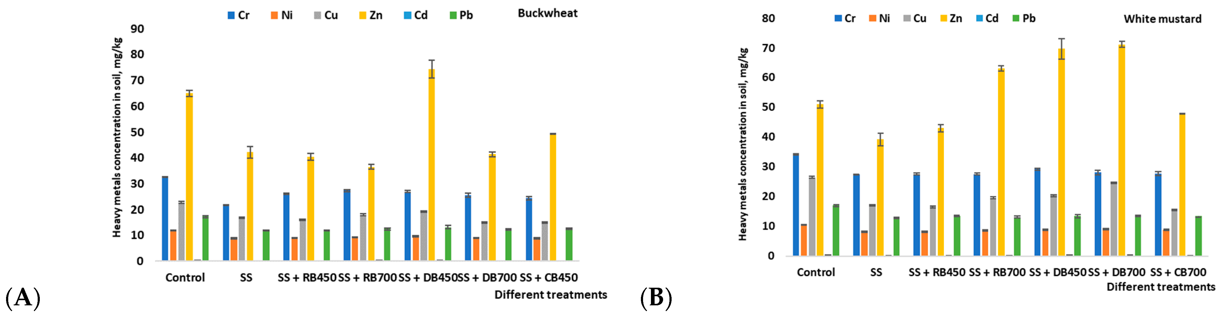 Sustainability 16 00183 g004
