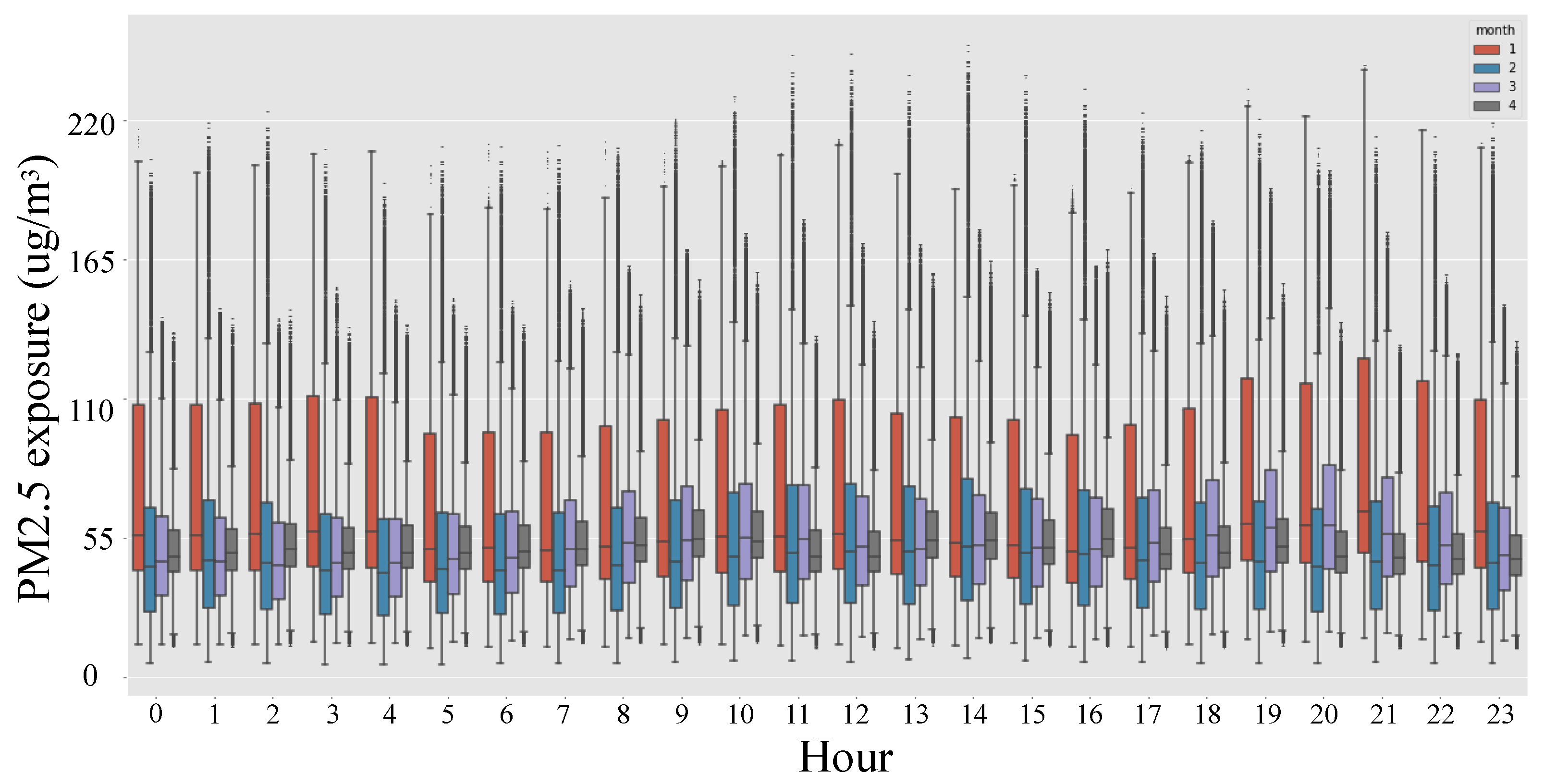 Sustainability 16 00184 g008