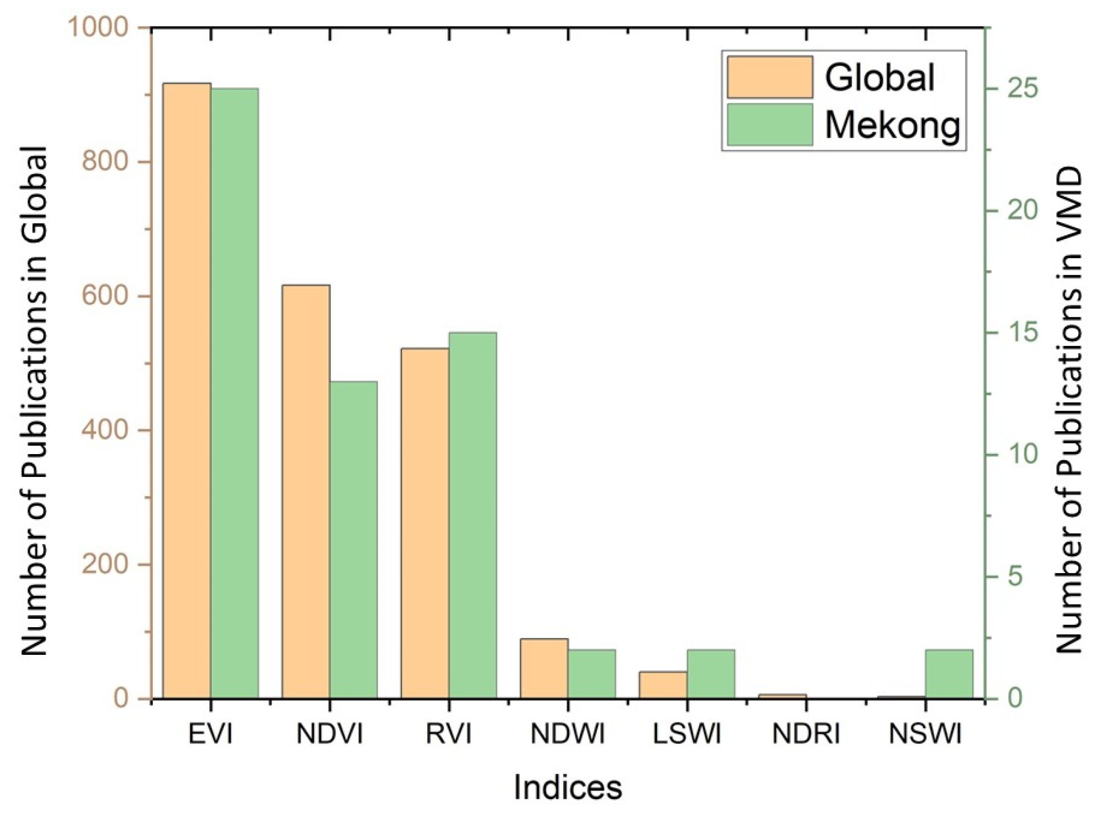 Sustainability 16 00189 g006