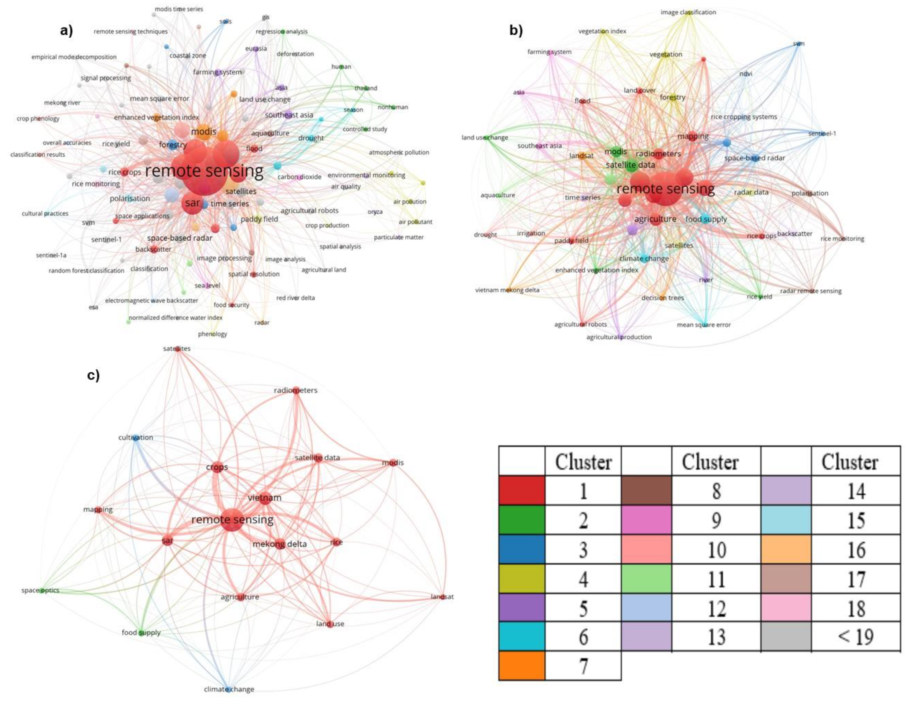 Sustainability 16 00189 g011