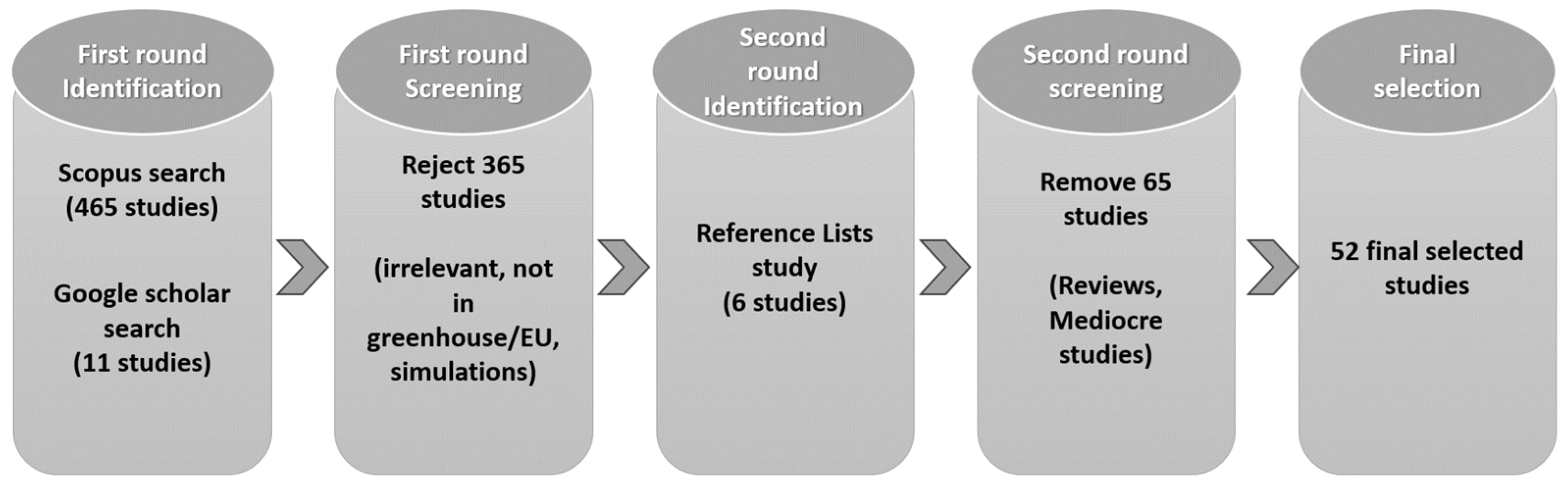 Sustainability 16 00191 g001