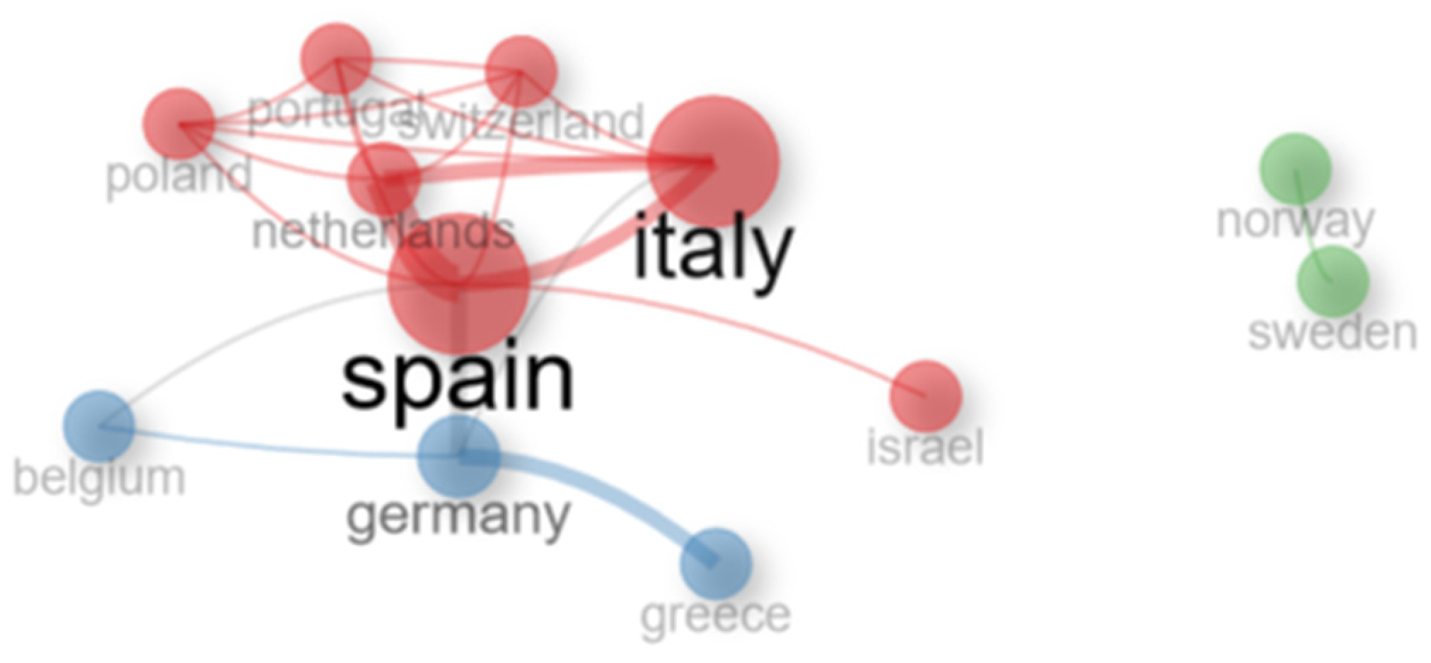Sustainability 16 00191 g005