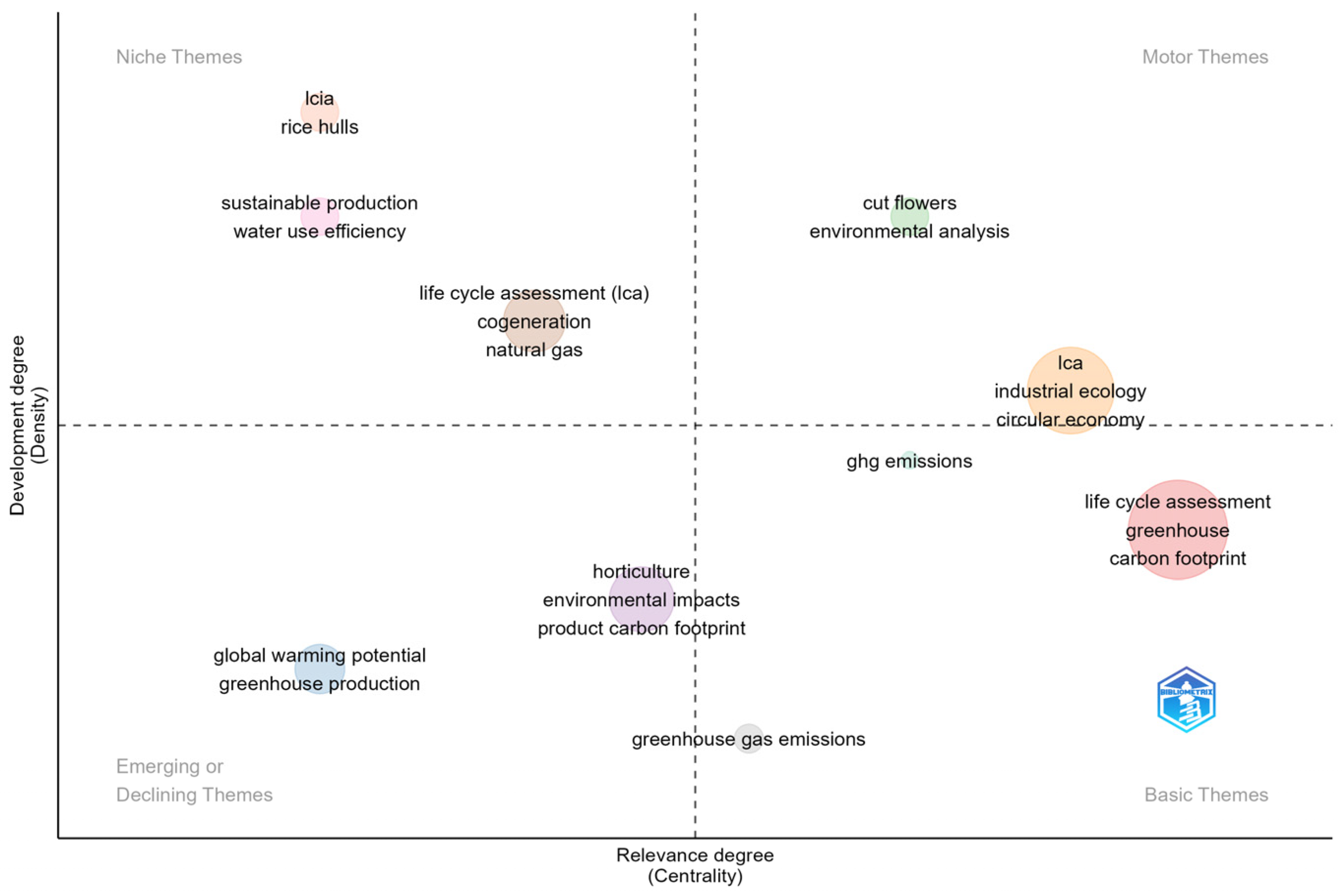 Sustainability 16 00191 g006